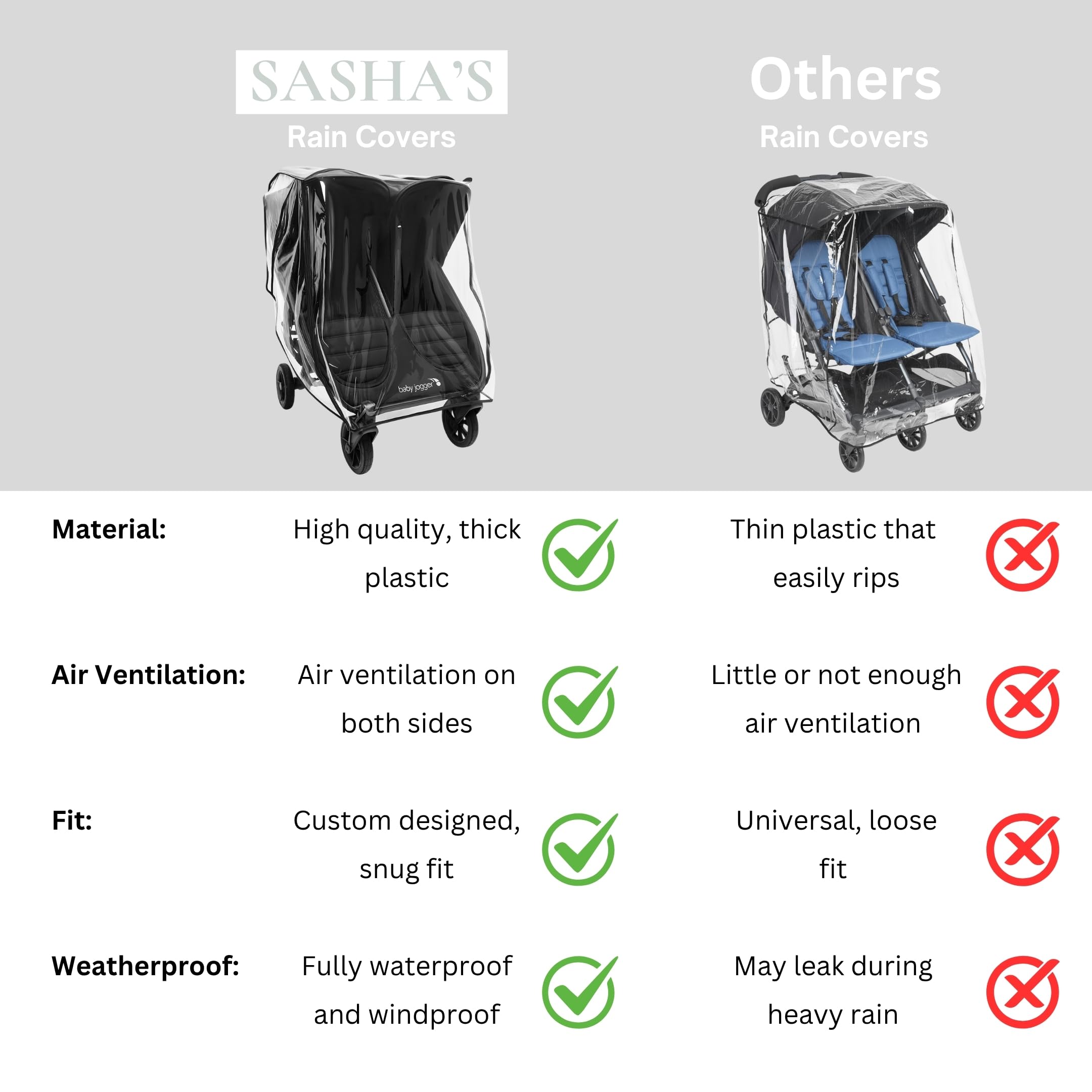 SASHA'S - Parapioggia per passeggino doppio Baby Jogger City Mini GT2, con cerniera, copertura massima, protezione dalle intemperie (passeggino non incluso)