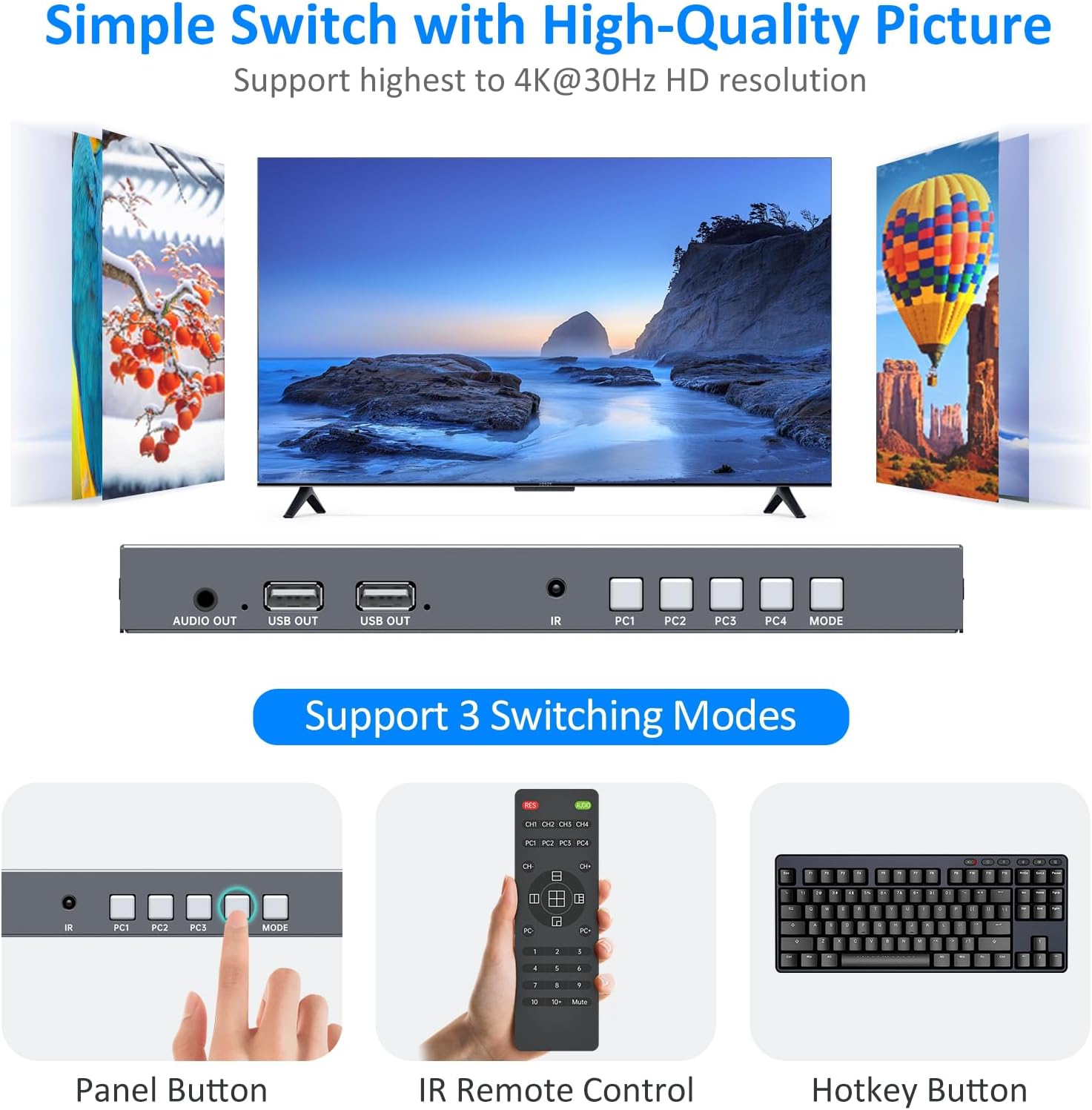 4 Port HDMI KVM with Multi-Viewer, 4x1 Quad Multiviewer Seamless Switcher, Support 4K@30Hz, PIP & POP, Keyboard Hotkey Switch, 3.5mm Audio Output