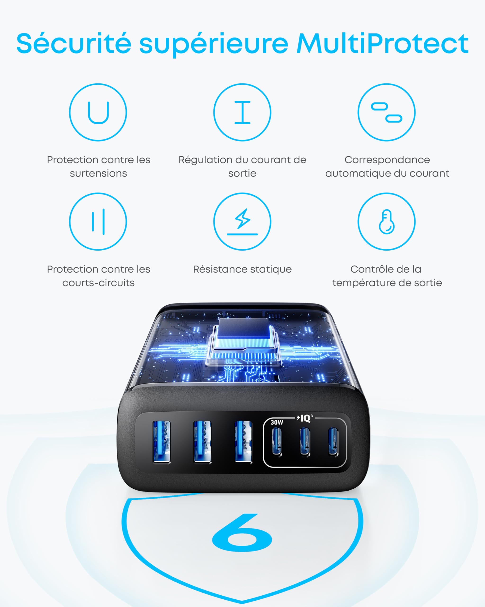 Anker Chargeur USB C 112W, Station de Recharge 6 Ports Sortie, pour iPhone 16/16 Plus / 16 Pro / 16 Pro Max/séries 15/14/ 13, MacBook Air, Pixel, Galaxy, iPad, et Autres (câble Non Inclus)