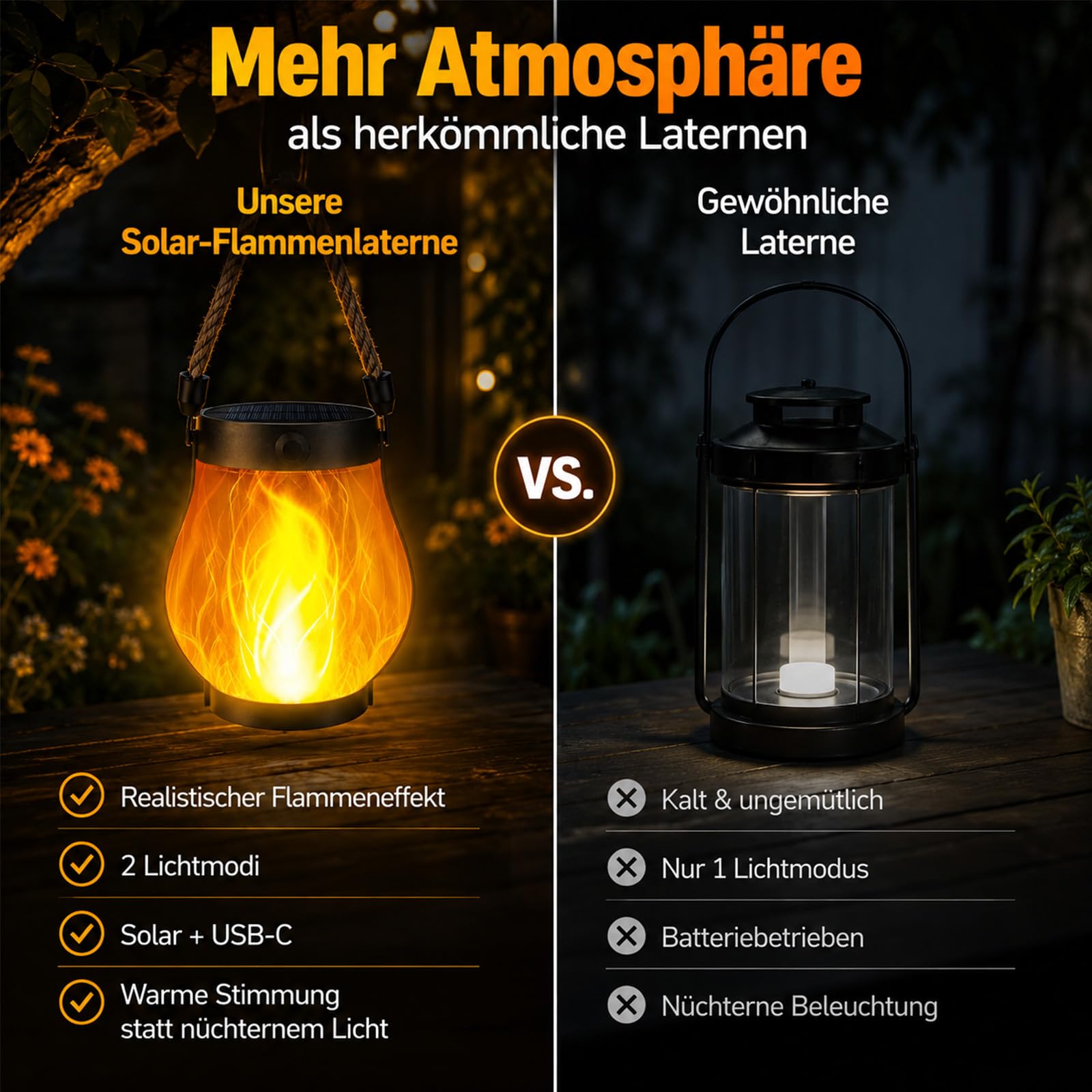Klynero Solar Laterne Outdoor mit LED-Flammeneffekt, IP65 Wetterfest (2) | Warmer Flammeneffekt, Solar- und USB-C-Ladung, über 10 Std. Licht – ideal für Garten, Balkon und Terrasse.