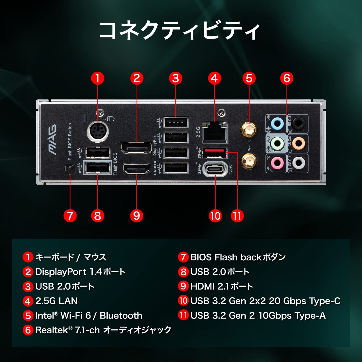 Amazon | MSI MAG H670 TOMAHAWK WIFI DDR4 マザーボード ATX [Intel