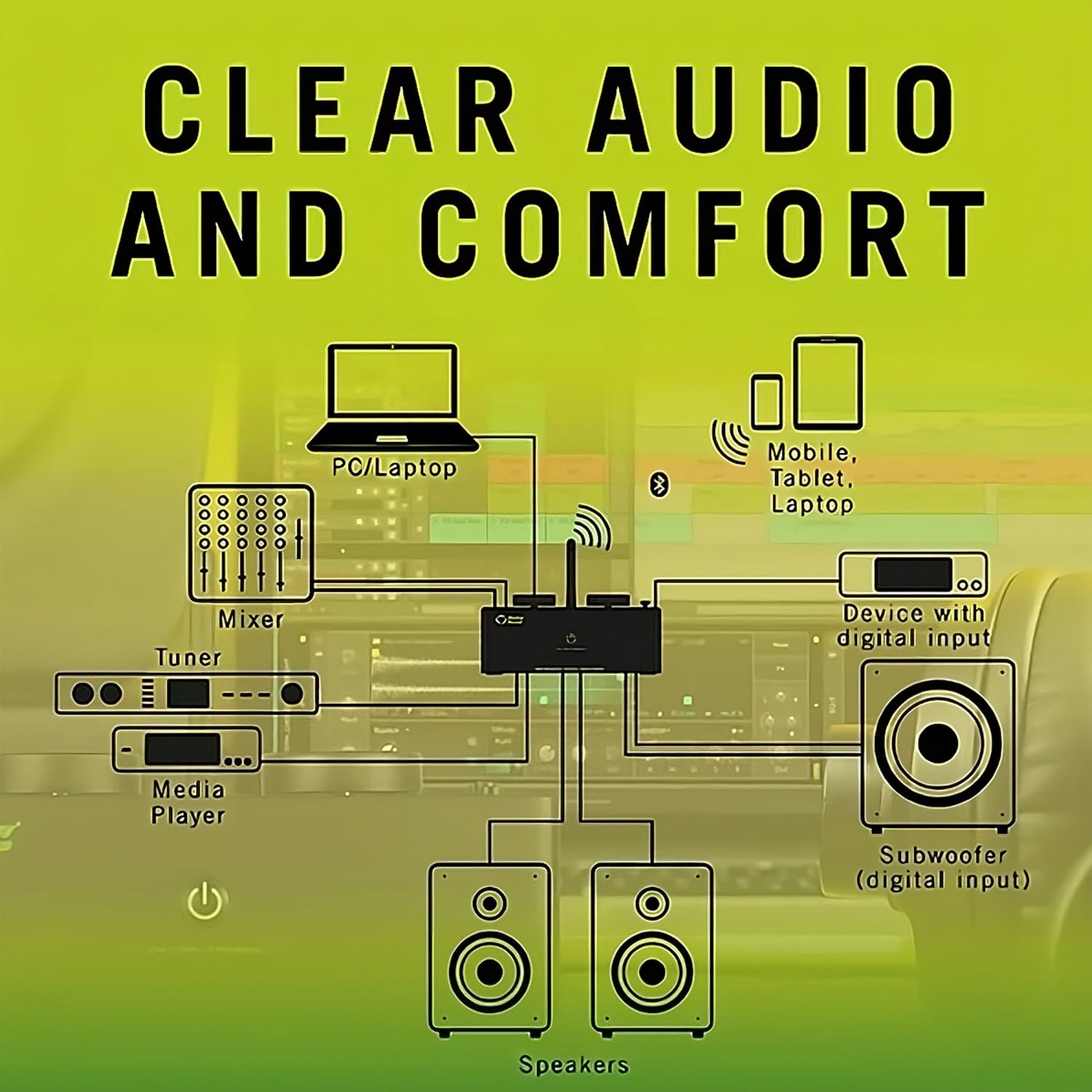 Monkey Banana Zookeeper Bluetooth Audio-Controller Monitor-Controller + keepdrum Adapterkabel