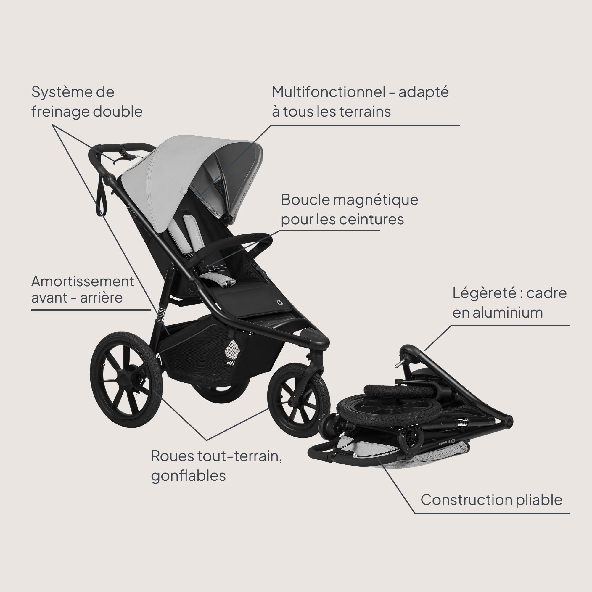 LIONELO AZURA Poussette Bébé de jogging de 6 mois à 22 kg Poussette 3 Roues de jogging Dossier Réglable pour Position Allongée Grandes Roues Gonflables Amortissement Complet Auvent XXL (Grey)