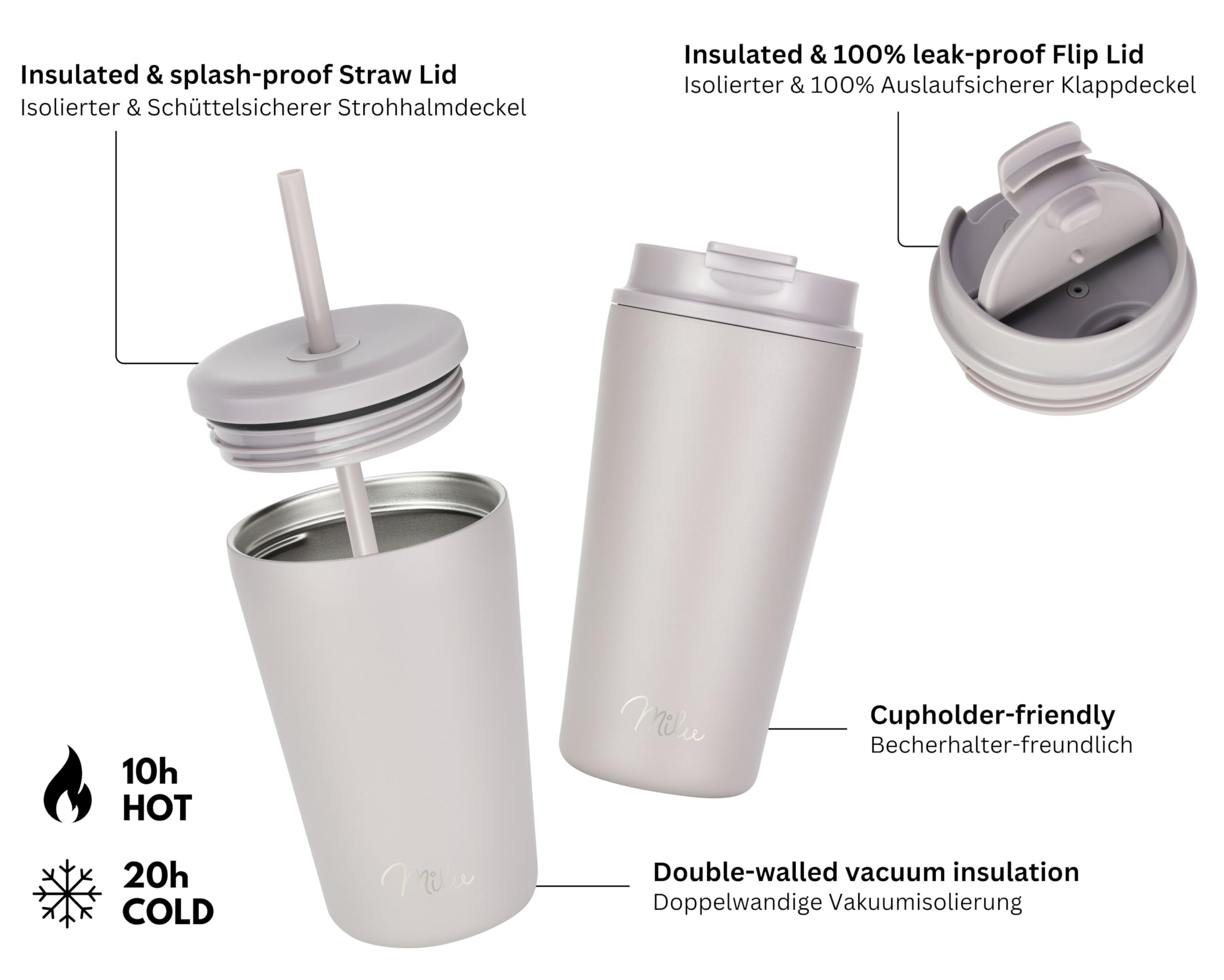 Milu Thermo Mug 300ml, 100% Leak-Proof - Image 4