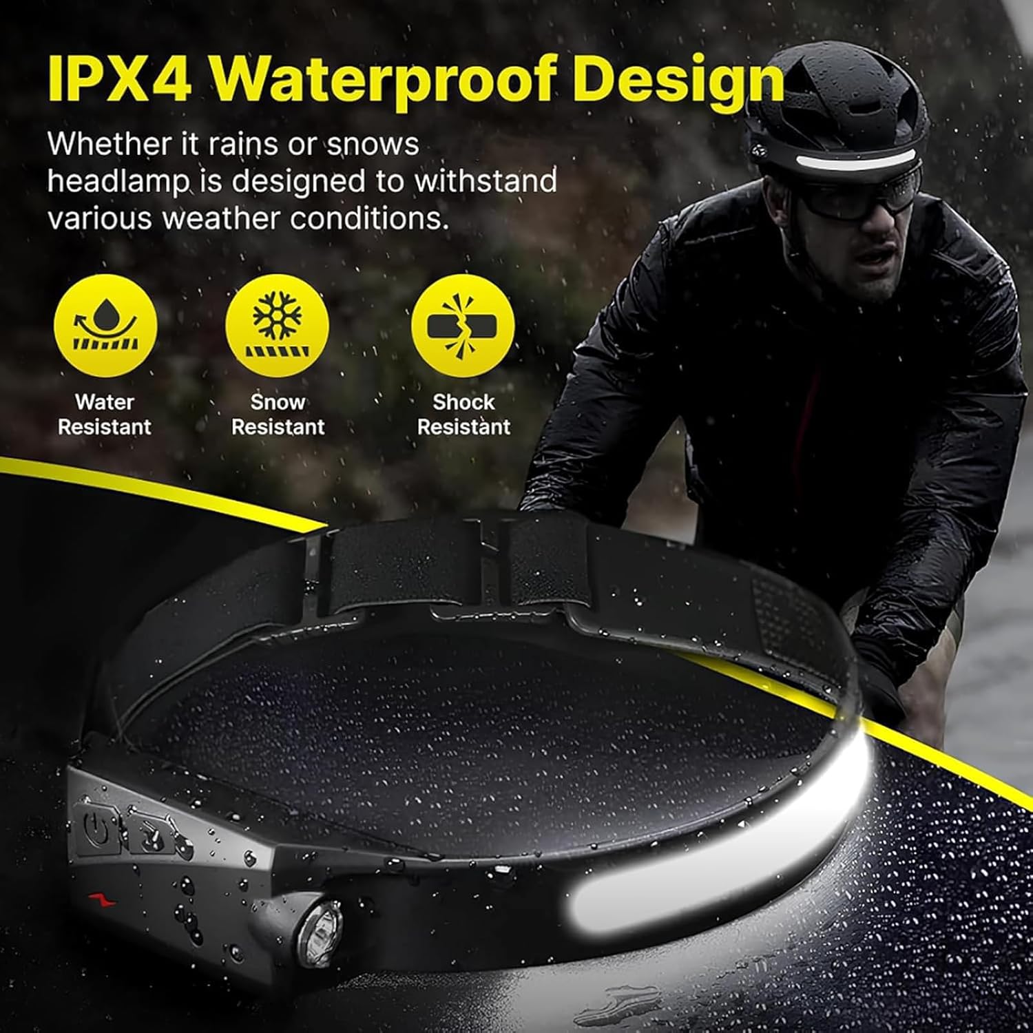 Othemo 230 degree LED Headlamp with IPX4 Waterproof Design