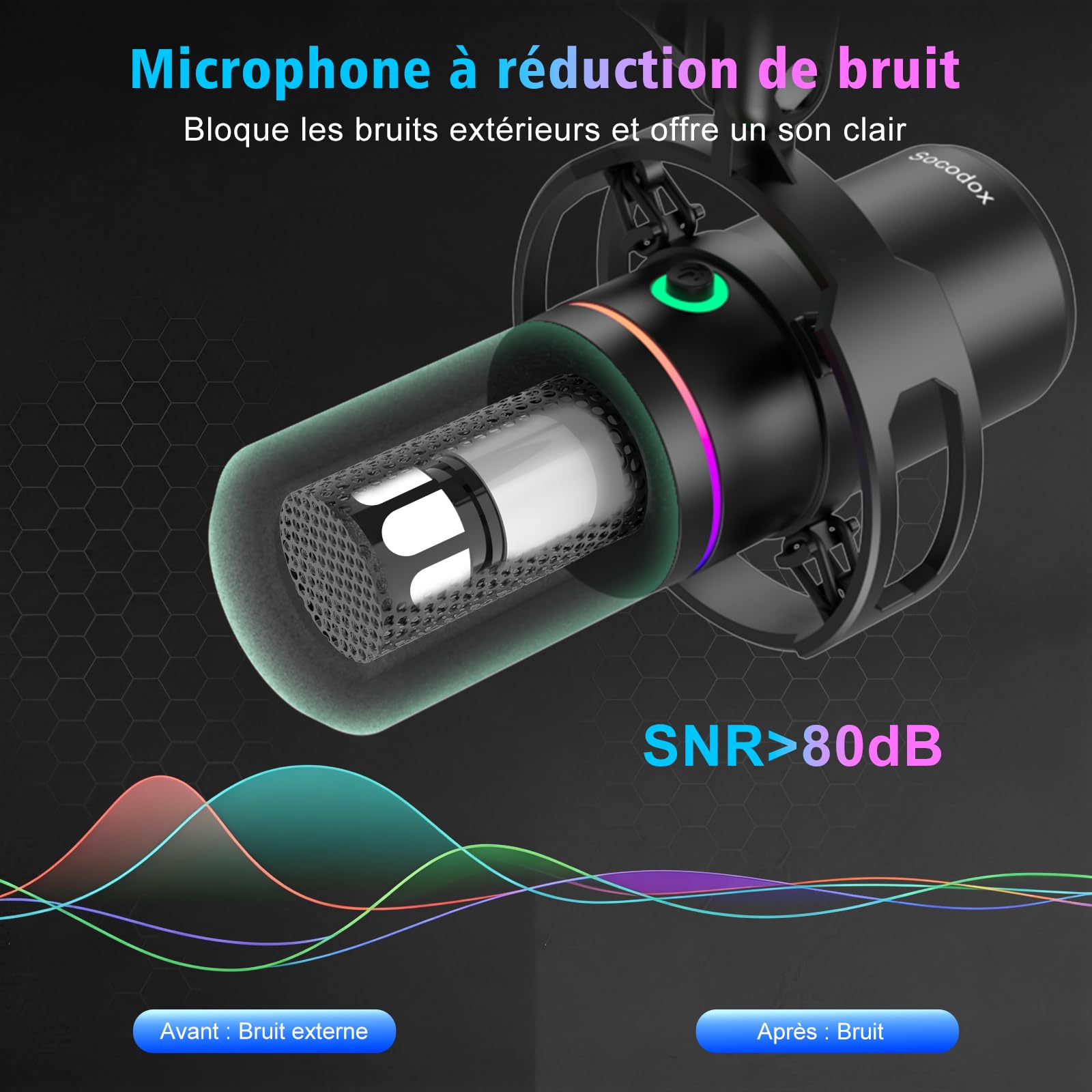 Microphone Gaming XLR/USB avec Perche, Microphone Dynamique avec Mise en Sourdine Instantanée, Contrôle du Gain et Prise Casque, Microphone RGB pour Podcast, Streaming, Enregistrement et Chant