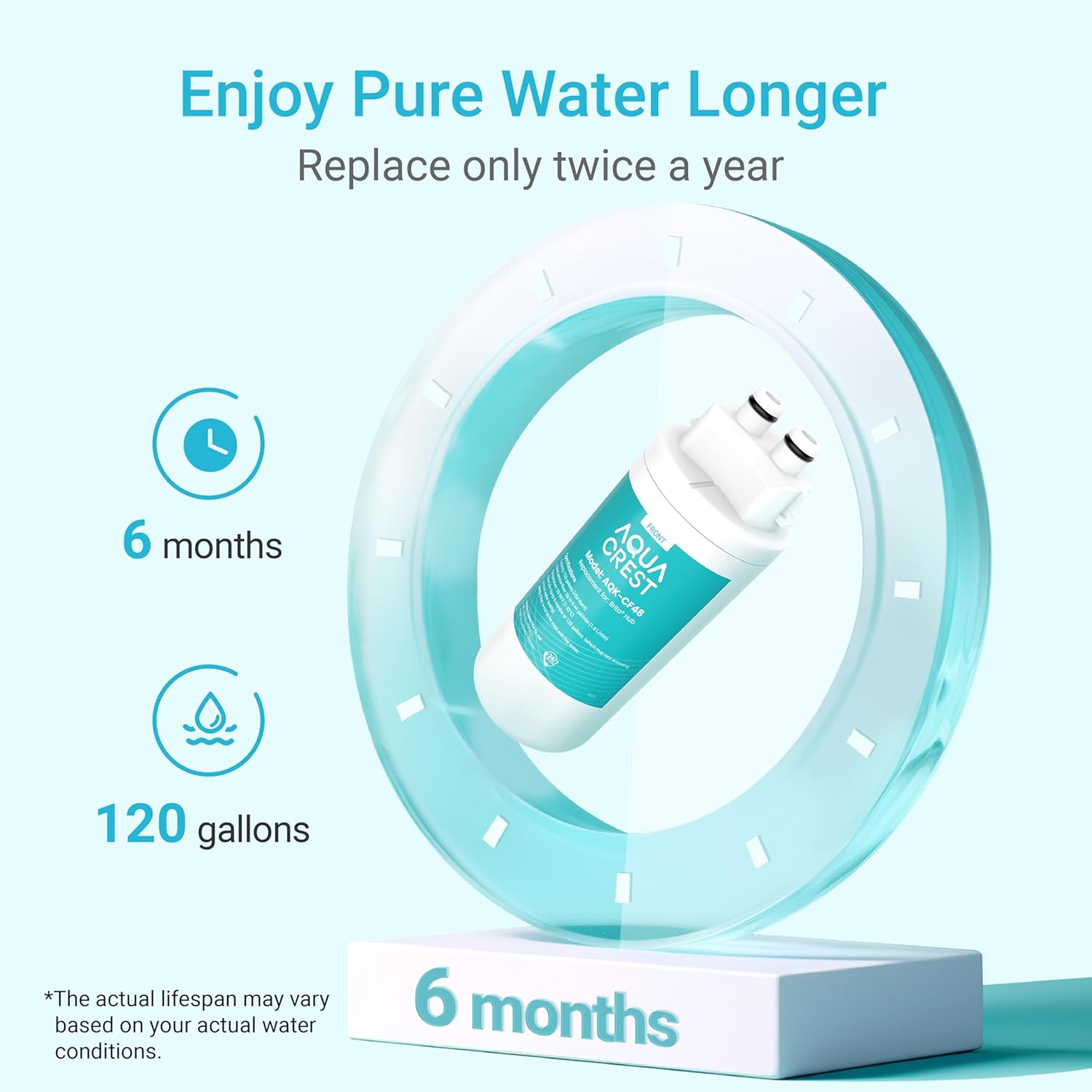 AQUA CREST Water Filter Replacement for Brita® Hub Instant Powerful Countertop Water Filter System, CT01, 87340, 1 Year Supply, 2-Pack