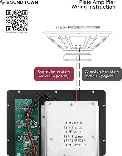 Miniatura 4 de Sound Town Amplificador de placa clase D 800W continuo con filtro de paso bajo para gabinetes de subwoofer PA DJ (STPAS-G2DSP)