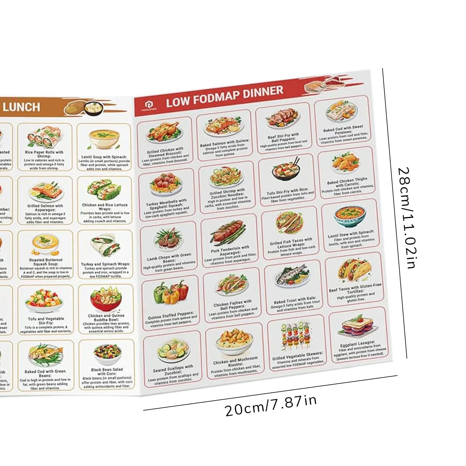 Tabla de lista de alimentos baja en FODMAP, folleto imprimible para principiantes, lista de alimentos para diabetes