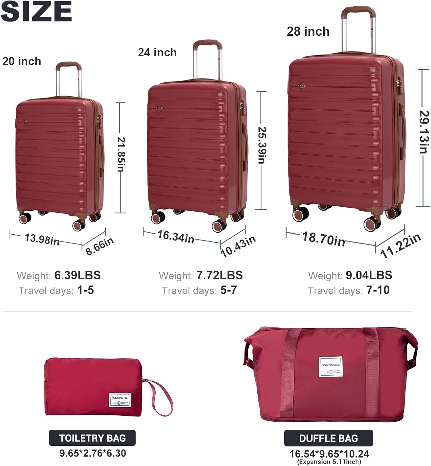 Travelhouse 5 Piece Luggage Set, Hardshell Lightweight PP Suitcases with Spinner Wheels, Airline Approved Carry On and Checked Travel Luggage Sets with TSA Lock & Expandable Weekender Duffel Bag