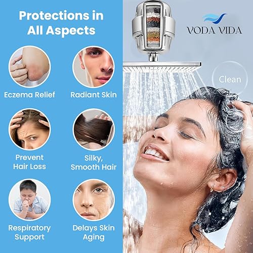 Miniatura 8 de Filtro de ducha para agua dura | Filtro de cartucho de ducha de 15 etapas (1 paquete de repuesto de cartucho)