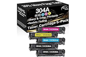 Remanufactured Toner Cartridges Fit for HP 304A CC530A CC531A CC532A CC533A Toners...