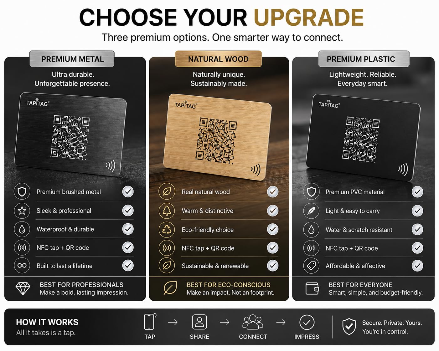 TAPiTAG │ Carte de visite numérique │ Tag NFC+ QR │ En métal │ Noir