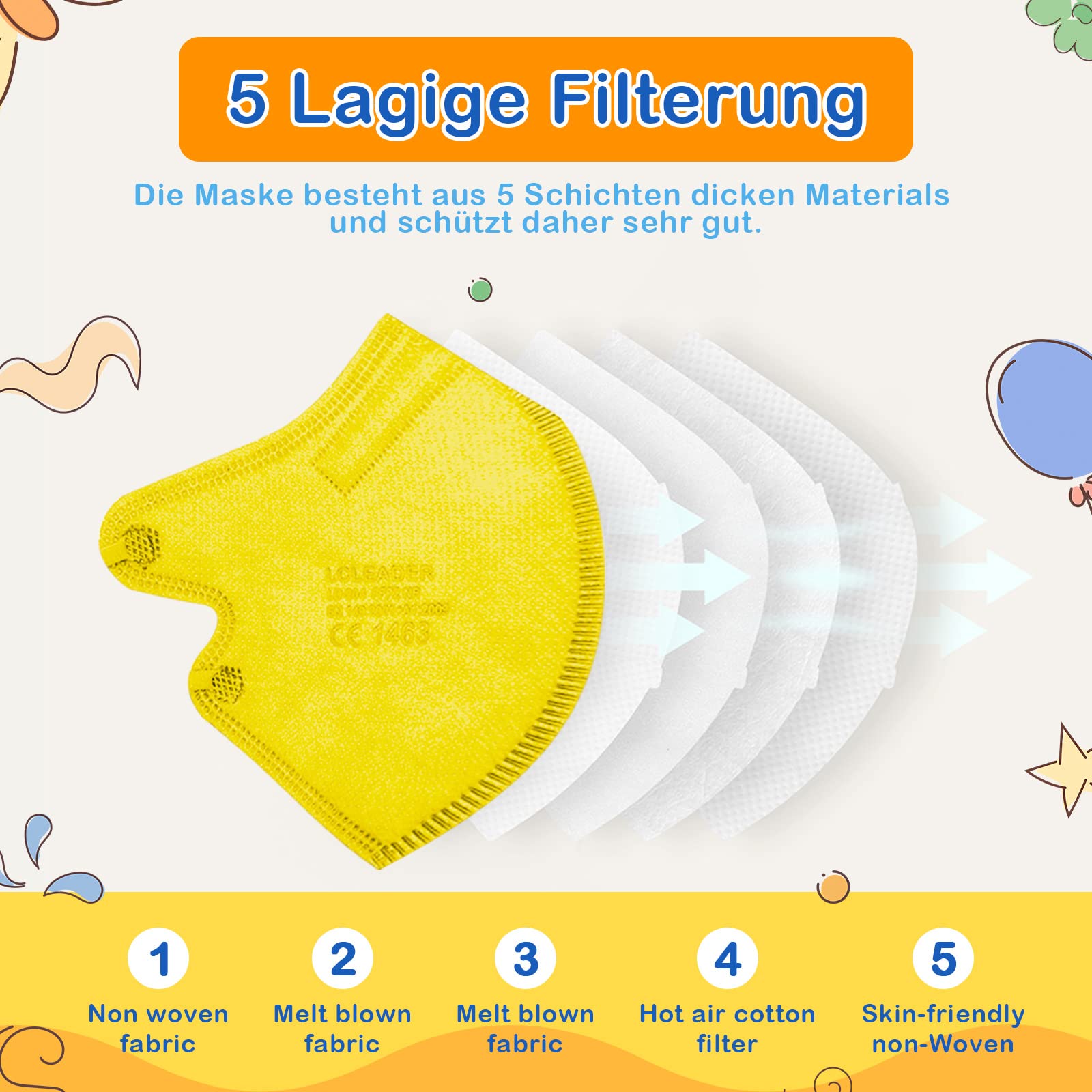 FFP2 Masken Bunt Kleine Größe, Mundschutzmasken Farbig Einzeln Verpackt, Komfortable Sitzende Schutzmasken, 5 Filterlagen Faltbar Staubmaske für Kleine Gesichter 20 Stück