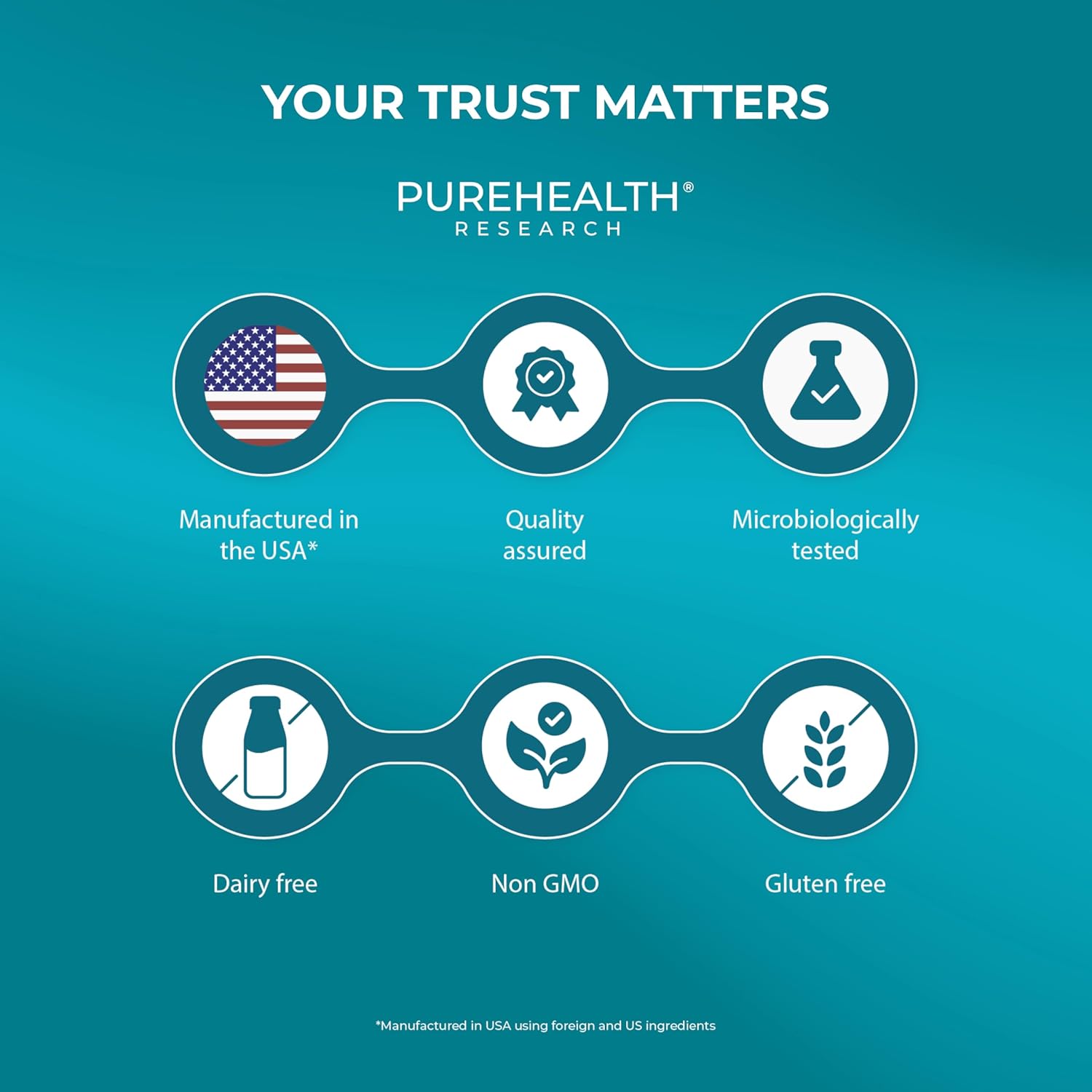 PUREHEALTH RESEARCH Parabroom - Gut Cleanse & Health Supplement - with Black Walnut, Sweet Wormwood Powder, Turmeric Extract, Olive Leaf, Garlic & Onion - Digestive Support for Women & Men 60 Capsules - Image 6