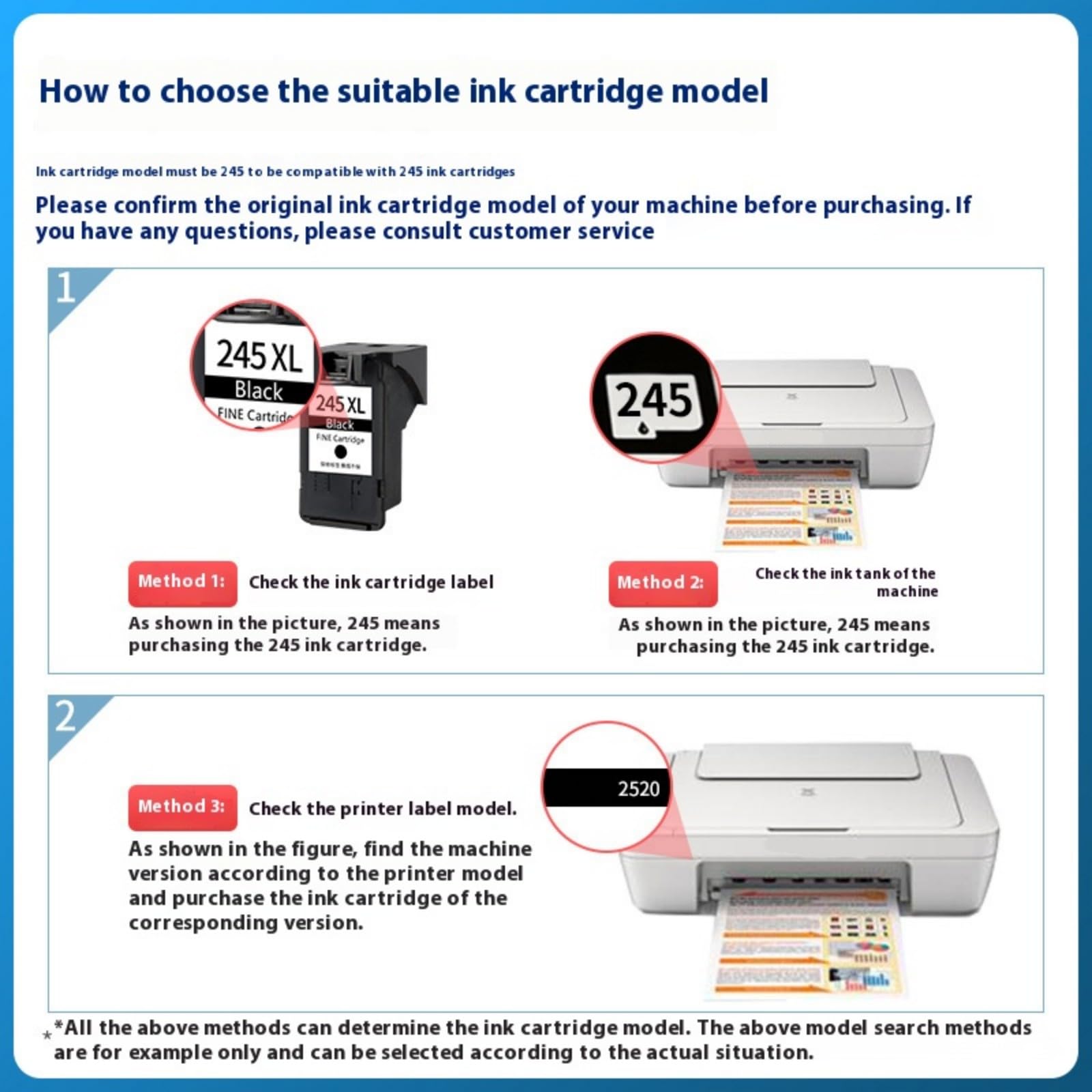 Cartouche de Toner Expert pour imprimantes MX490 245XL, BK