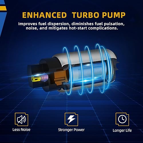 Miniatura 36 de DWVO Bomba de combustible compatible con Jeep Wrangler JK 2009 2010 2011 2012 2013 2014 2015 2016 2017 2018 V6 3.8L 3.6L