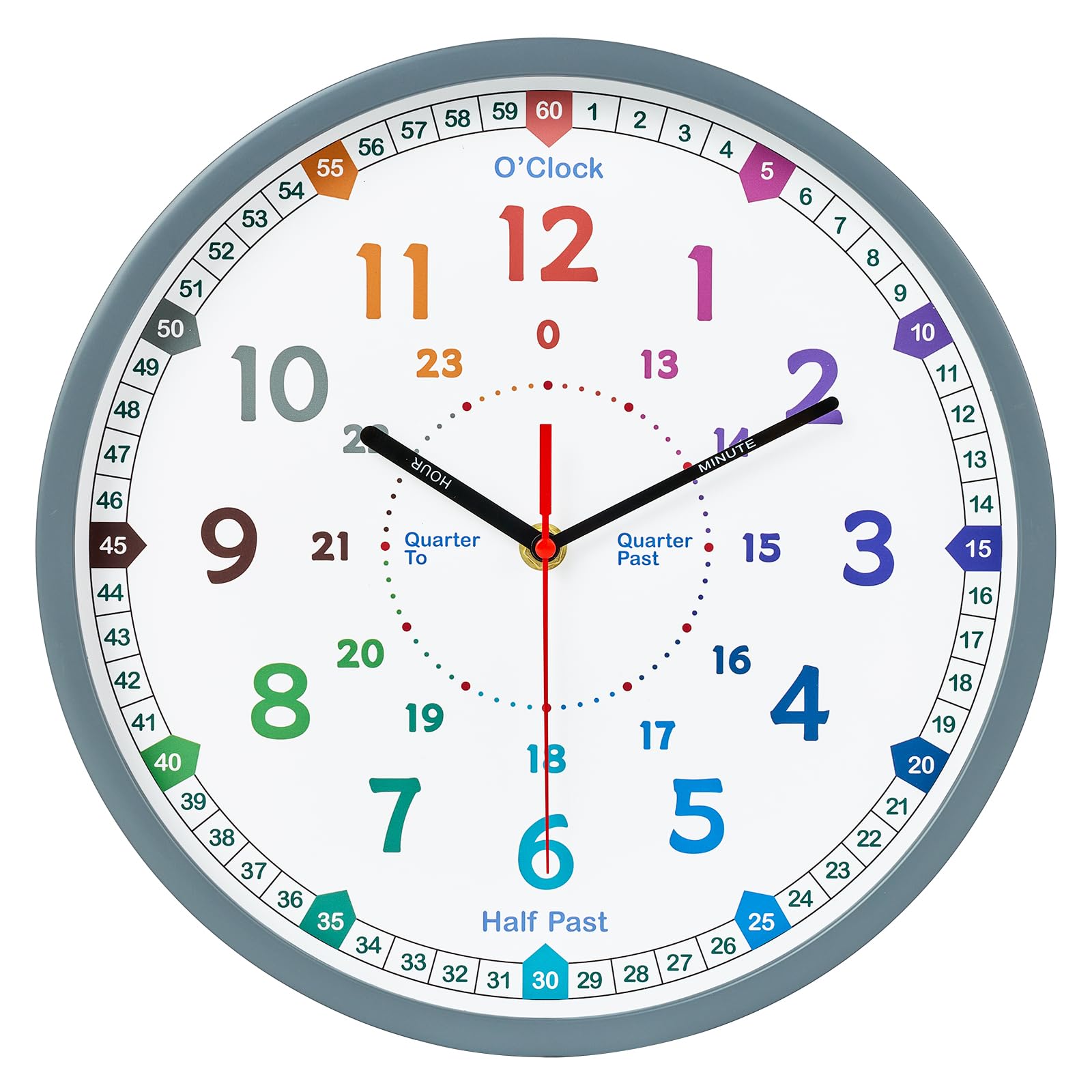 HZDHCLH Kids Wall Clock Teaching 8" Silent Learning Clock for Children