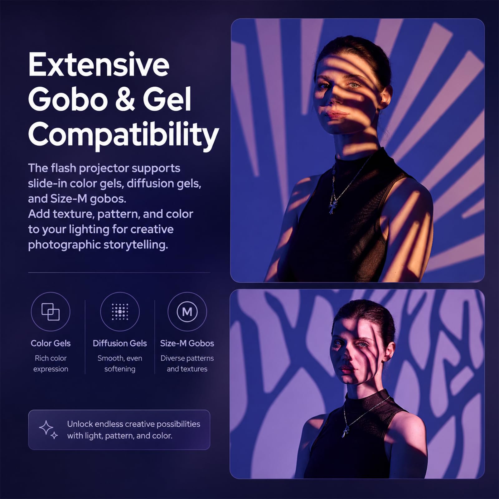 Godox FP-R-36 - Proiettore flash per flash a testa tonda, 36° flash proiettore per V1 V1Pro V100 AD100Pro H200R, rotazione a 360°, 4 pale, alloggiamento in metallo, per gobos e pellicole colorate