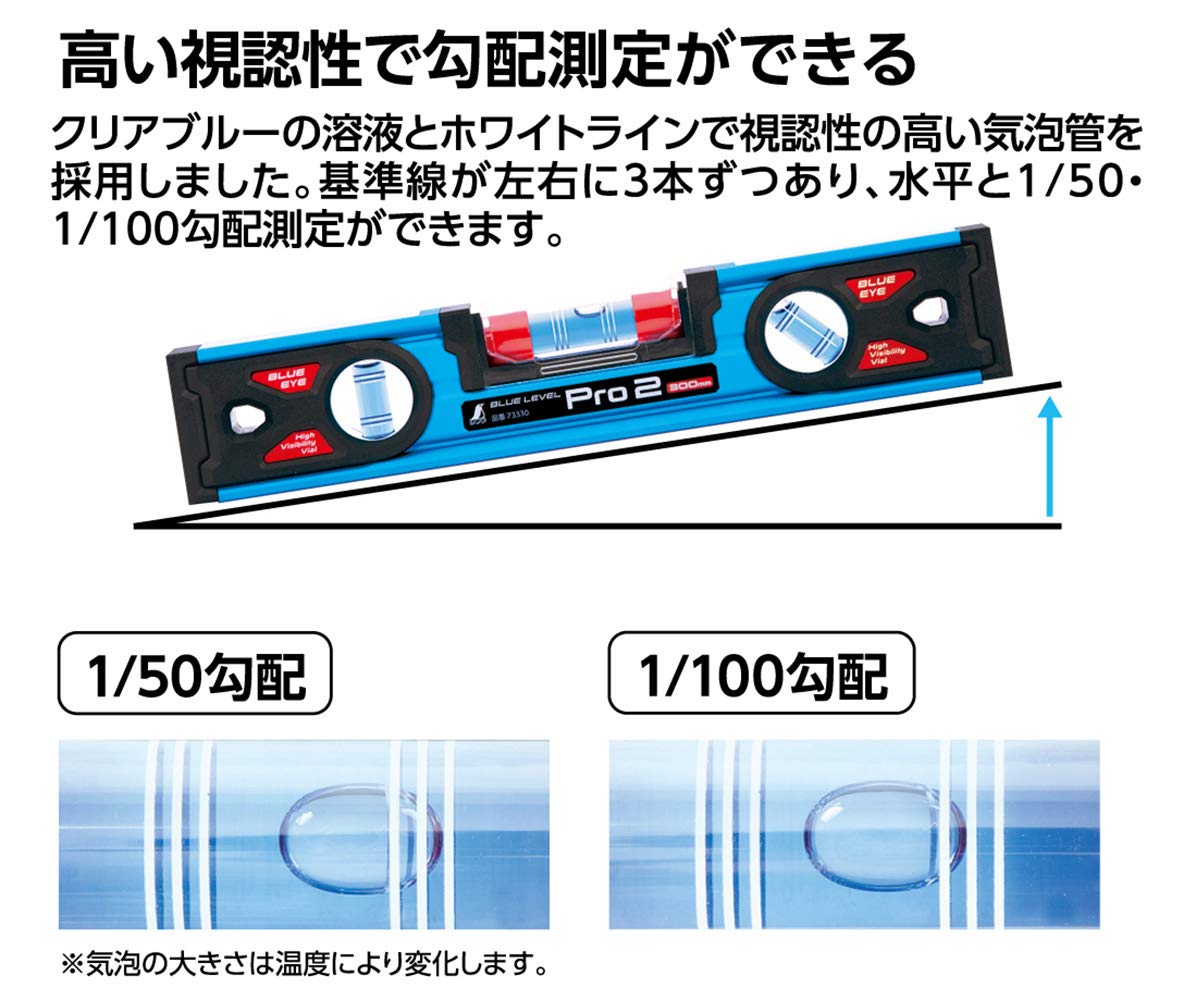 Amazon.co.jp: Shinwa Sokutei 7330 Blue Level Pro2 11.8 inches (300
