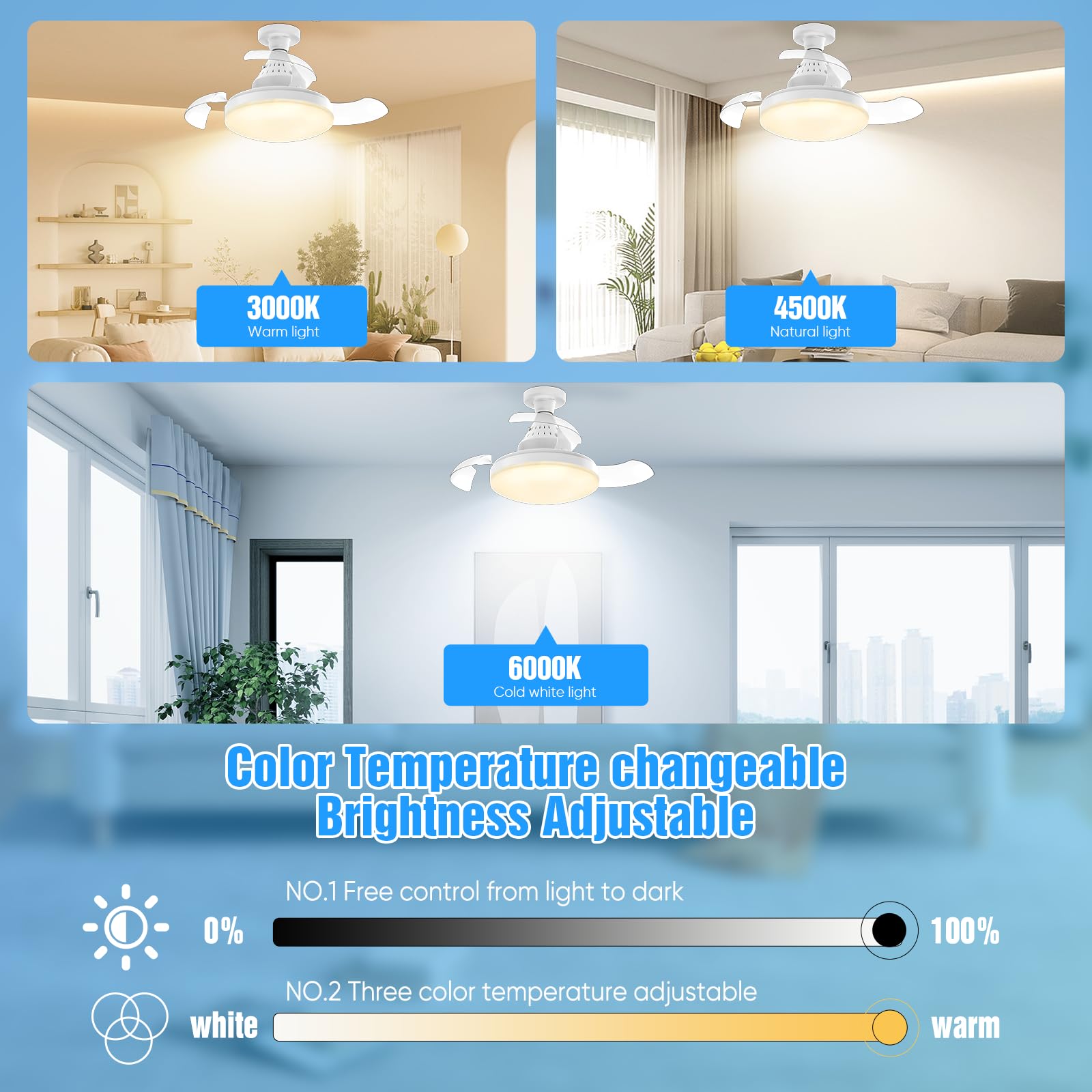 40cm Ventilador de Techo con Luz LED Regulable 30W Enchufe E27, Aspas Invisibles con Control Remoto, 4 Velocidades Ajustables 3 Temperaturas de Color 2400lm, para Dormitorio Salón Cocina Pasillo (A)