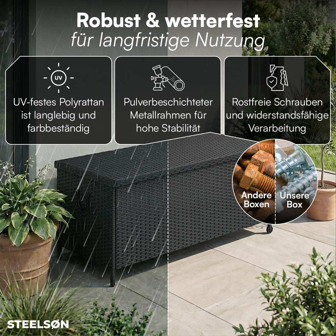 STEELSØN Serion Gartenbox mit Rollen schwarz – Rattan Aufbewahrungsbox Klappdeckel – Outdoor Auflagenbox mit Griffen – Aufbewahrungskiste wetterfest – Gartenkiste Stahlgestell – Kissenbox 140x62x61cm