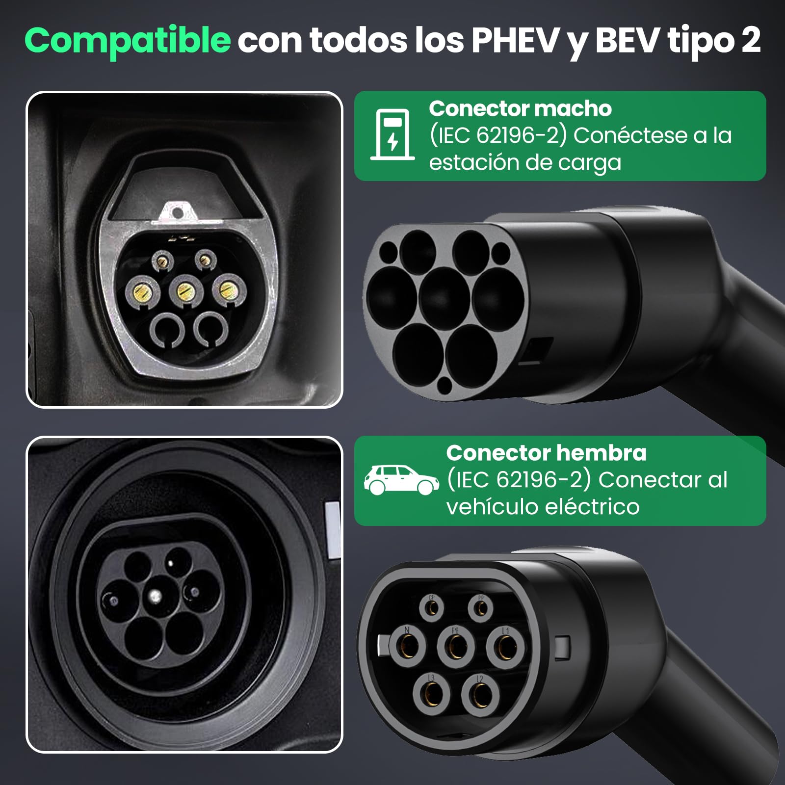 GONEO Cable de Carga Tipo 2 22kW 5M, 32A Mode 3, Cable de Carga para Coche Eléctrico Tipo 2 y 3 Fases para E Auto EV/PHEV Tipo 2 a Tipo 2 con Bolsa de Transporte