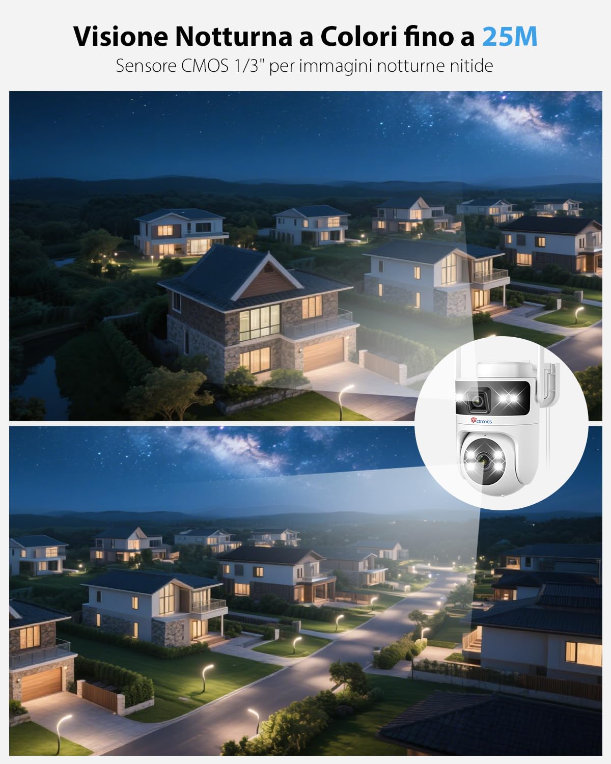 Ctronics PoE Telecamera Wi-Fi Esterno Doppio Obbiettivo, 2.4/5GHz WiFI Videocamera Sorveglianza, PTZ Telecamere Rilevamento Umano e Auto Tracking, Visione Notturna a Colori, PC/Cloud/TF, IP66 | 2.4/5GHz WiFI Videocamera Sorveglianza, PTZ Telecamere Rileva