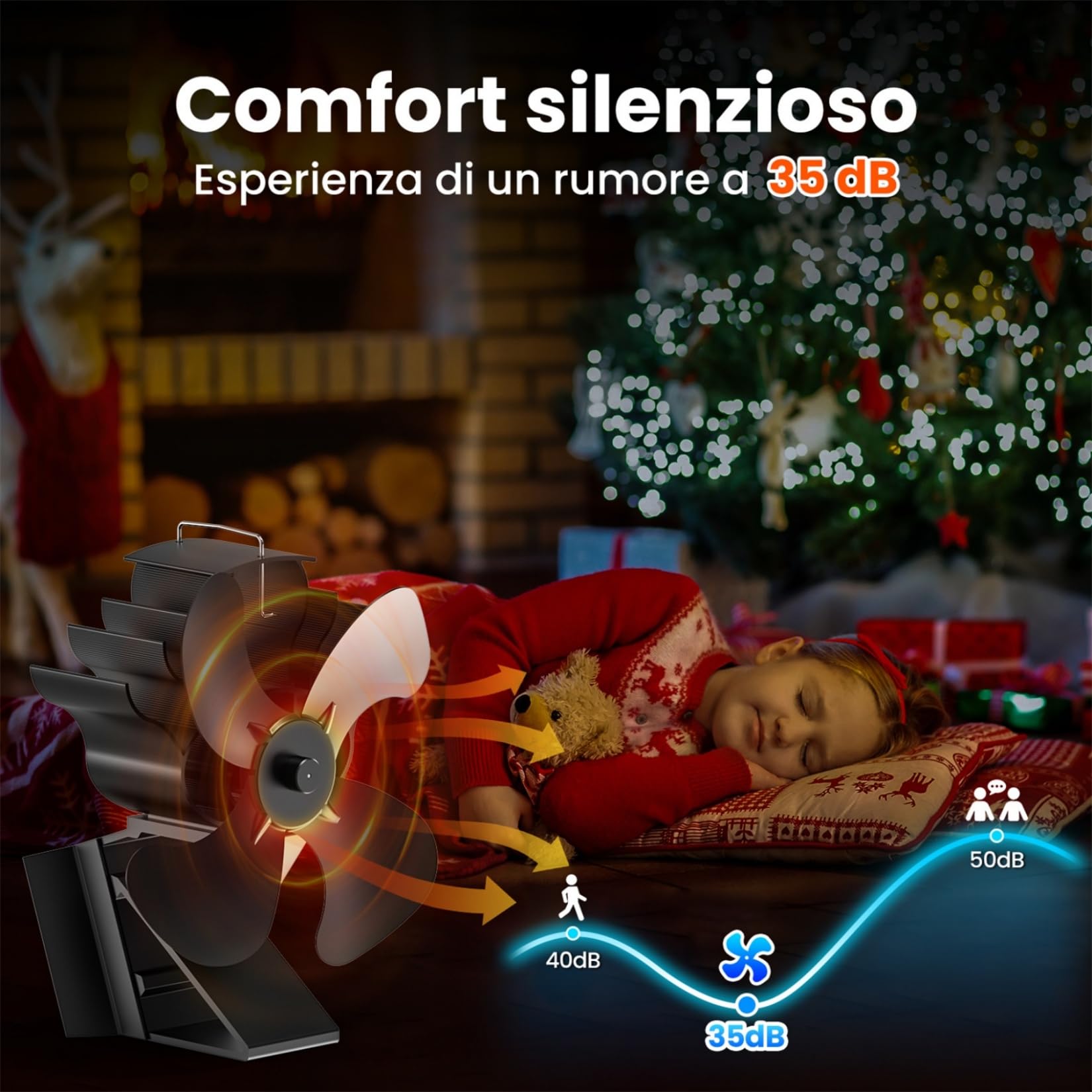 ICARE ventola per stufa a legna, ventilatore per stufa a legna, 2 in 1 silenzioso ventola per camino senza elettricità, pezzo di ricambio