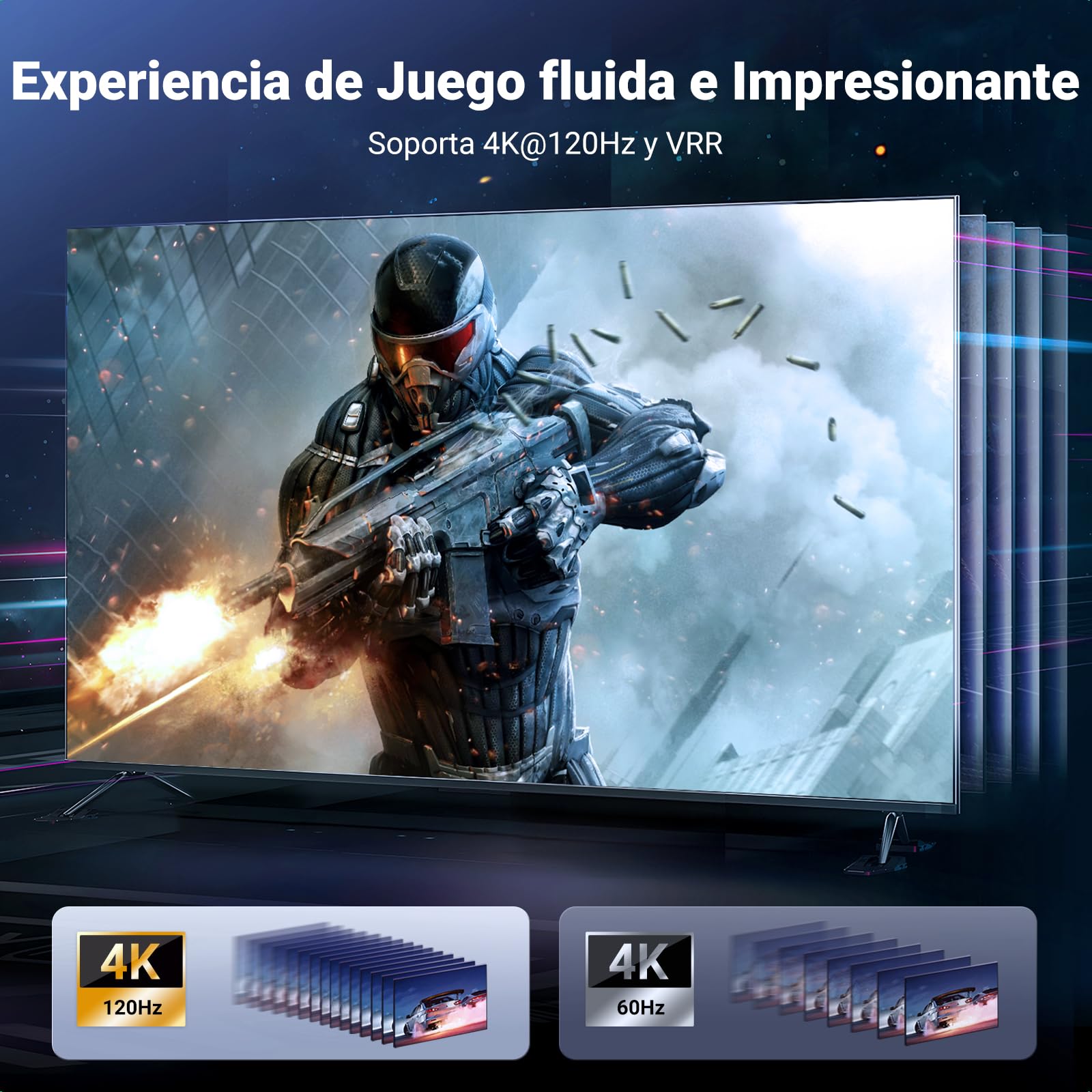 UGREEN Switch HDMI 2.1 8K@60Hz 2 Entradas a 1 Salida, Conmutador 4K@144Hz 2K@240Hz Compatible con Macbook Pro MacMini, BLU-Ray DVD, PS5 PS4, Xbox 360/One, Fire Stick, Chromecast, TV