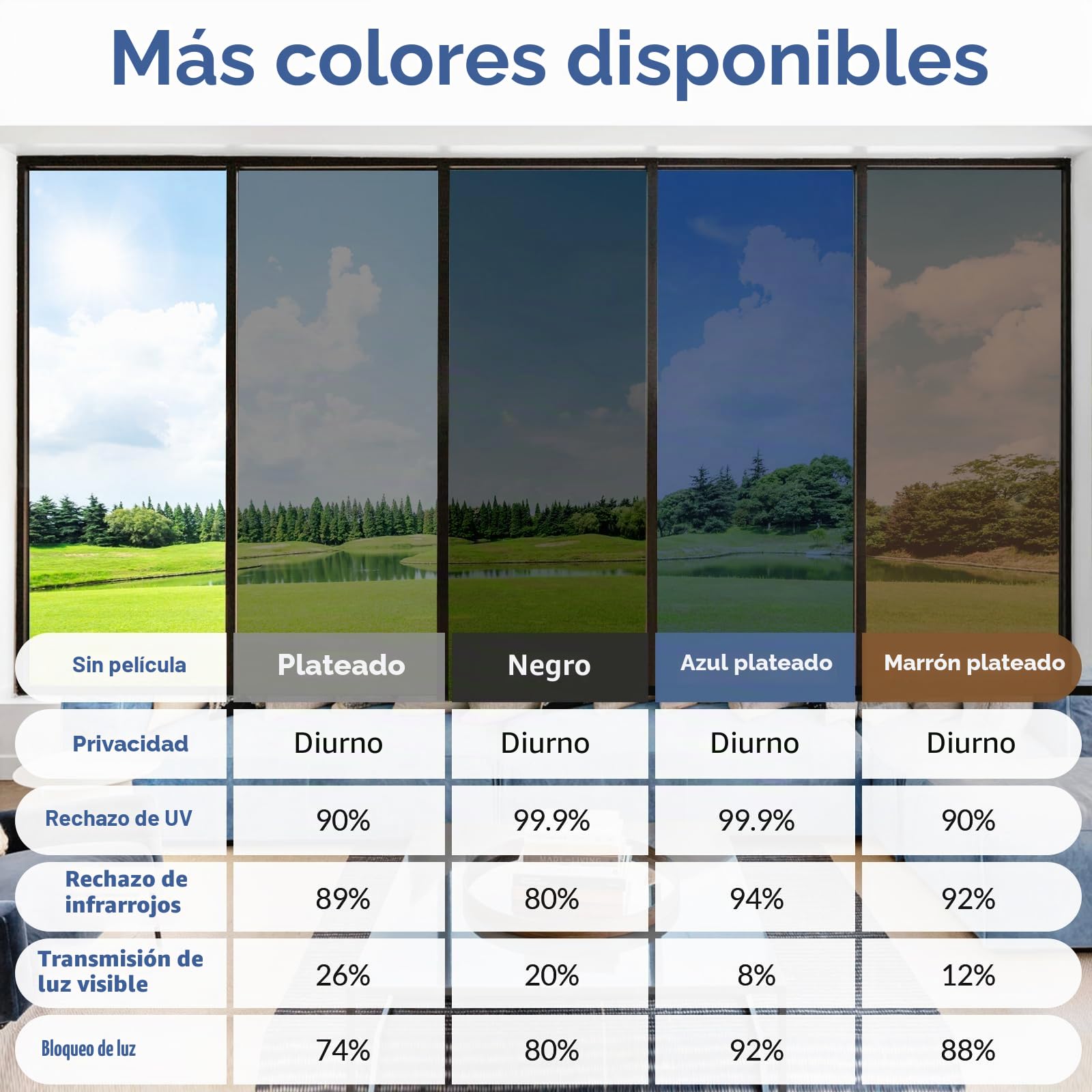 rabbitgoo Vinilos Espejo para Ventanas 90x200cm, Vinilo Espejo Unidireccional, Lámina Protector Solar Privacidad, Vinilo Ventana Deorativos Adhesiva Anti 85% Calor y 90% UV para Hogar Oficina