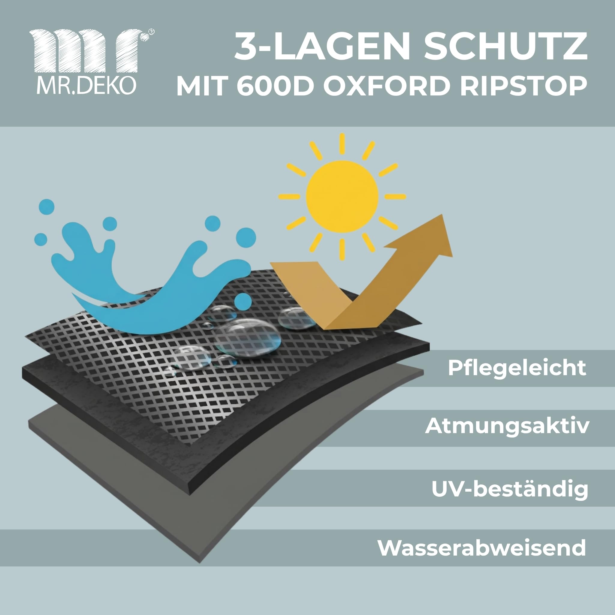 MR. DEKO Schutzhülle Gartenbank 2 Sitzer 130cm Aero Protect Dunkelgrau | Abdeckhaube Gartenmöbel Atmungsaktiv | Schutzhaube Reißfest | Abdeckung Bank Outdoor UV-beständig