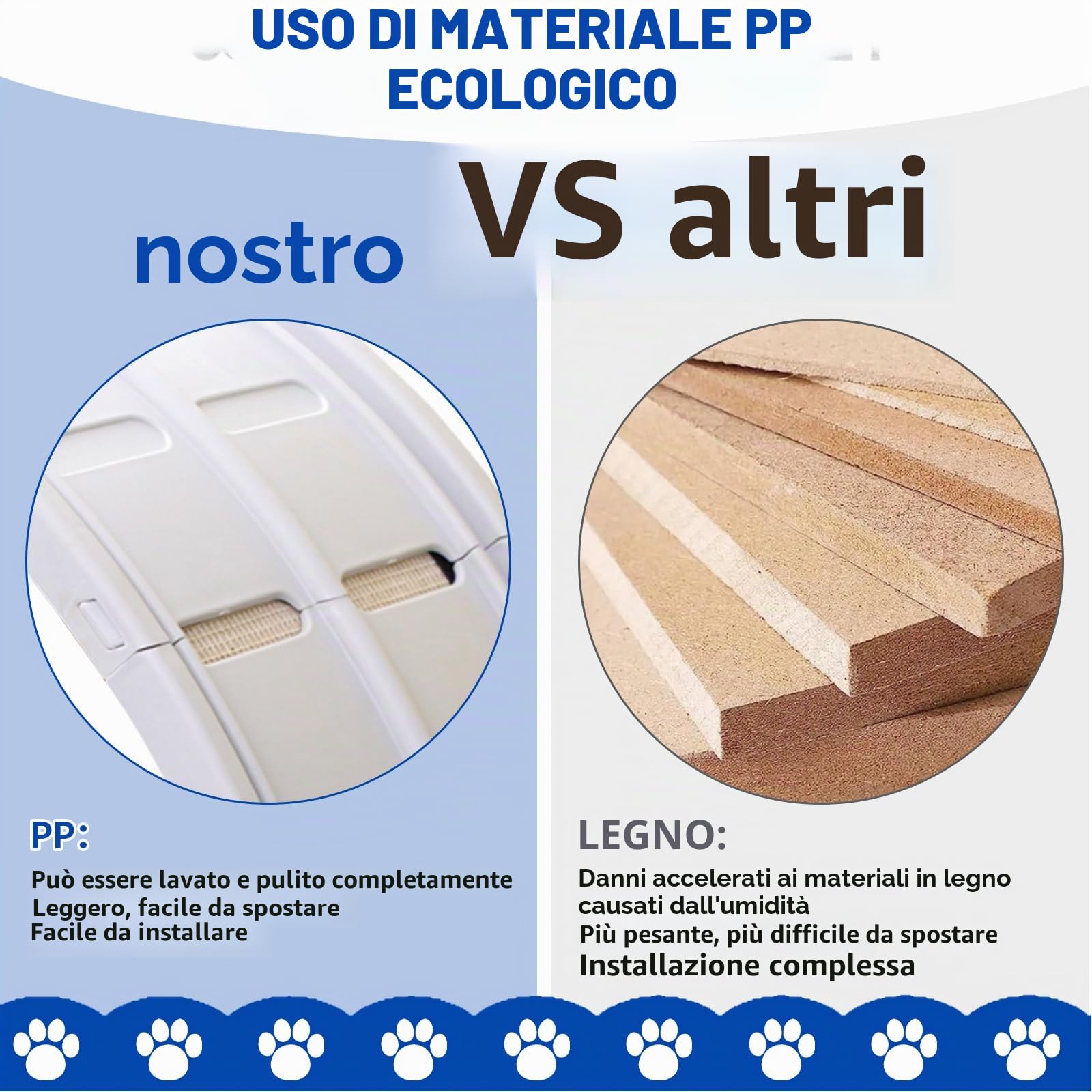 homegroove Ruota per esercizi per gatti, ruote per gatti da 31,5 pollici, per gatti interni, con pista in moquette, ruota da corsa per gatti per esercizi quotidiani e perdita di peso, ruota in
