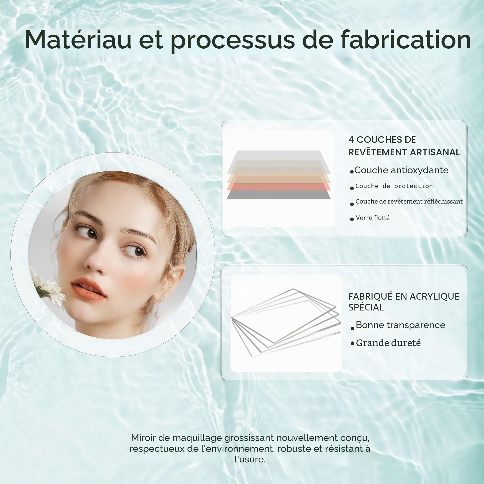 MIYADIVA Miroir grossissant 30X Ventouse pour, Miroir de Maquillage de Voyage sur, Miroir de Douche pour l'épilation des Sourcils 15,2 cm
