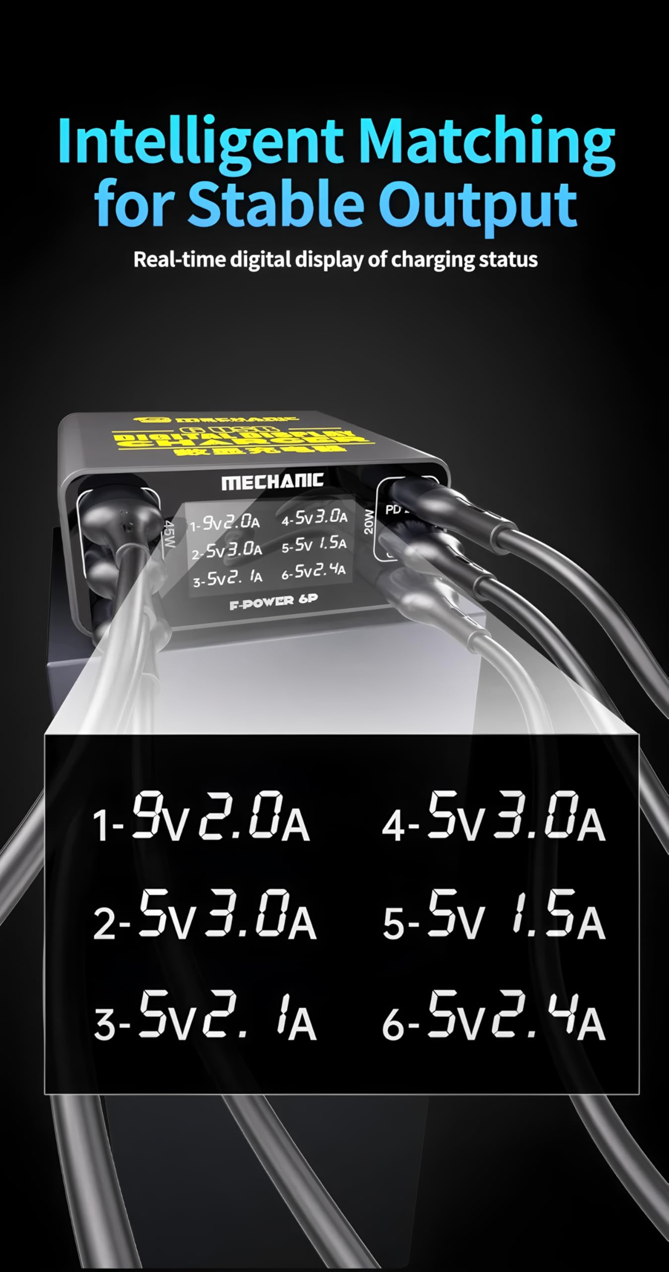Cargador Multi-Puerto con Pantalla Digital MECHANIC F-Power 6P/6s/6 40W-87W QC PD Carga Rápida Cargador de Alta Potencia para Reparación de Teléfonos (6P 87w)