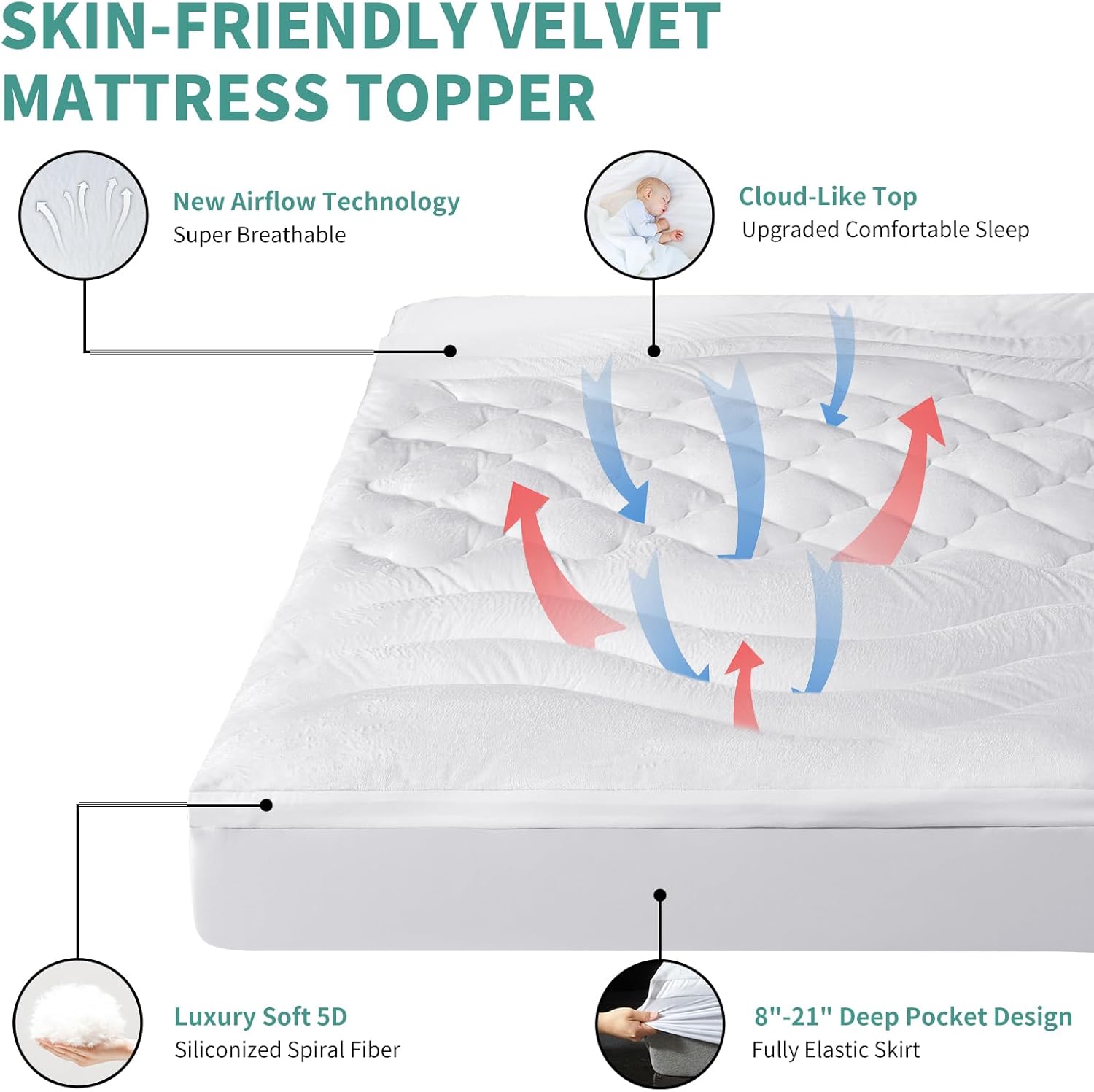 Ivellow Pillow Top Mattress Topper King for Back Pain Extra Thick Velvet Plush Mattress Pad for King Size Bed Ultra Soft Fluffy Mattress Cover with 8-21" Deep Pocket Noiseless Down Alternative Fill