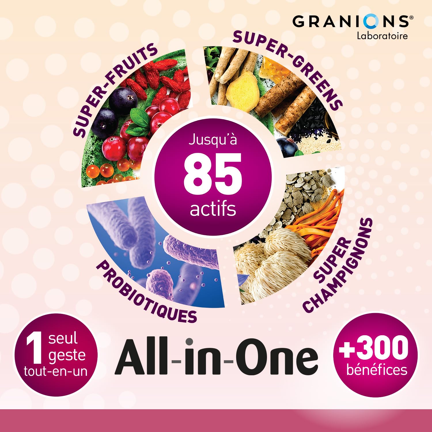GRANIONS ALL-IN-ONE GREEN MIX BEAUTÉ & ANTI AGE - Collagene Marin - Acide Hyaluronique - Zinc - Biotine - Collagène - Peau, Hydratation & Digestion - Cure 20 à 40j