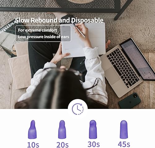 Miniatura 6 de Allesgute Tapones para los oídos para cancelación de ruido para dormir, protección auditiva en espuma de poliuretano suave para ronquidos, tapones