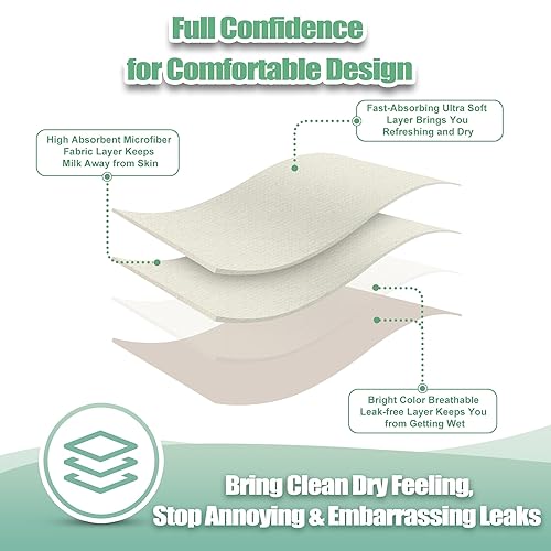 Miniatura 11 de wegreeco Almohadillas para lactancia materna (paquete de 14) + bolsa de lavandería y bolsa de almacenamiento de viaje, opción de 4.7 pulgadas, Pasta