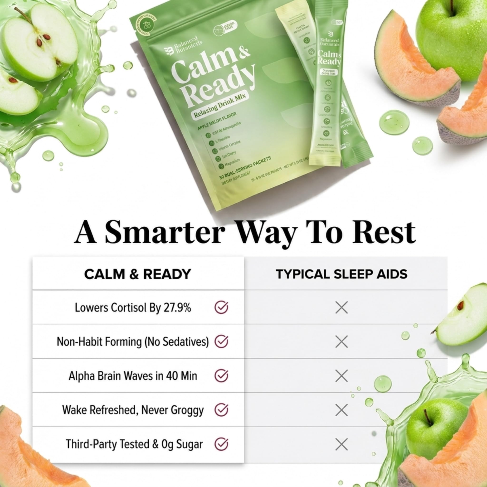Amazon.com: Balanced Botanicals Calm and Ready Powder Mix