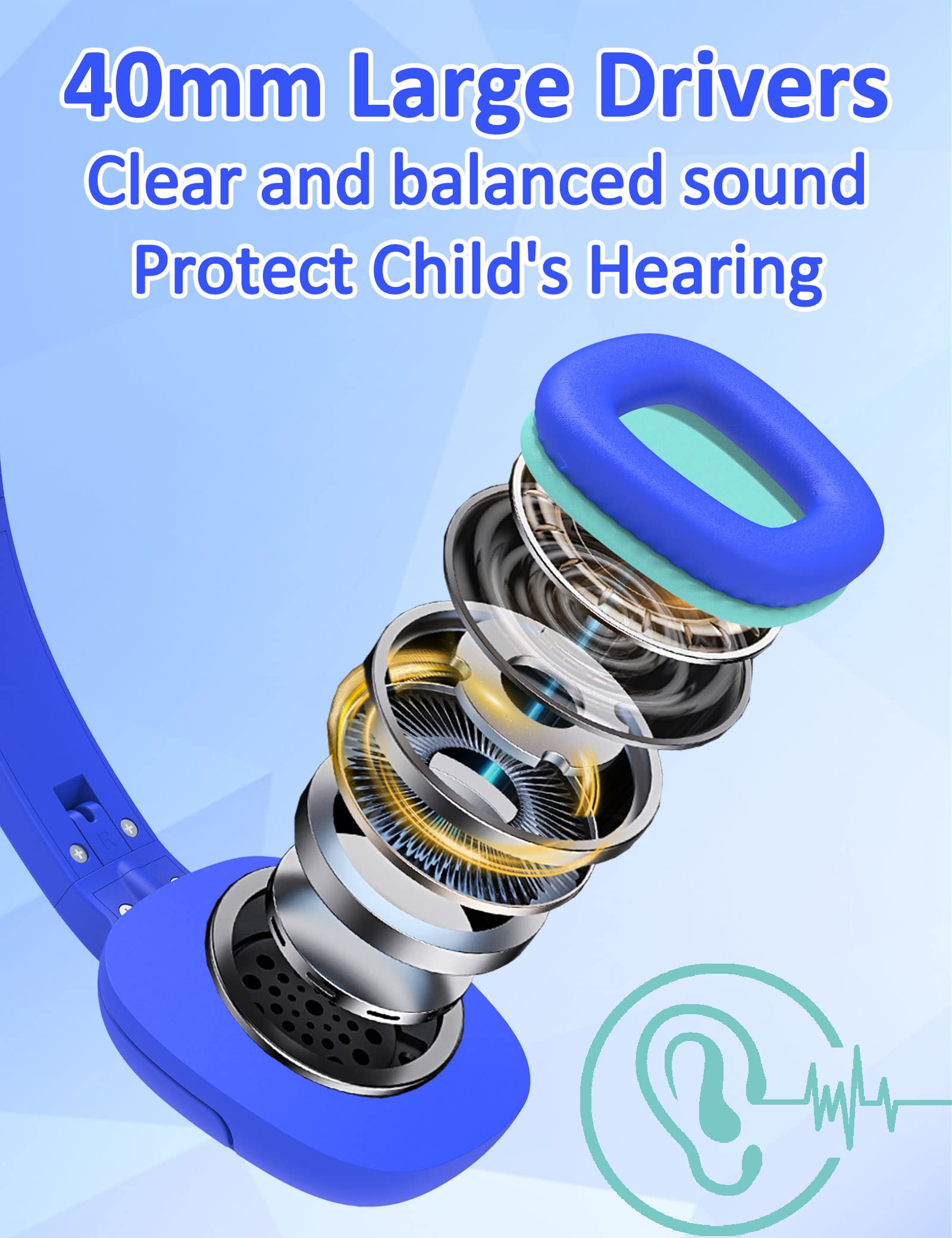 K3 Auriculares Niños con Cable, Auriculares Infantiles Limitación de Volumen de 85dB/94dB, Conector de 3,5 MM, Sonido Estéreo, Plegable Musica Cascos Niña (Azul)