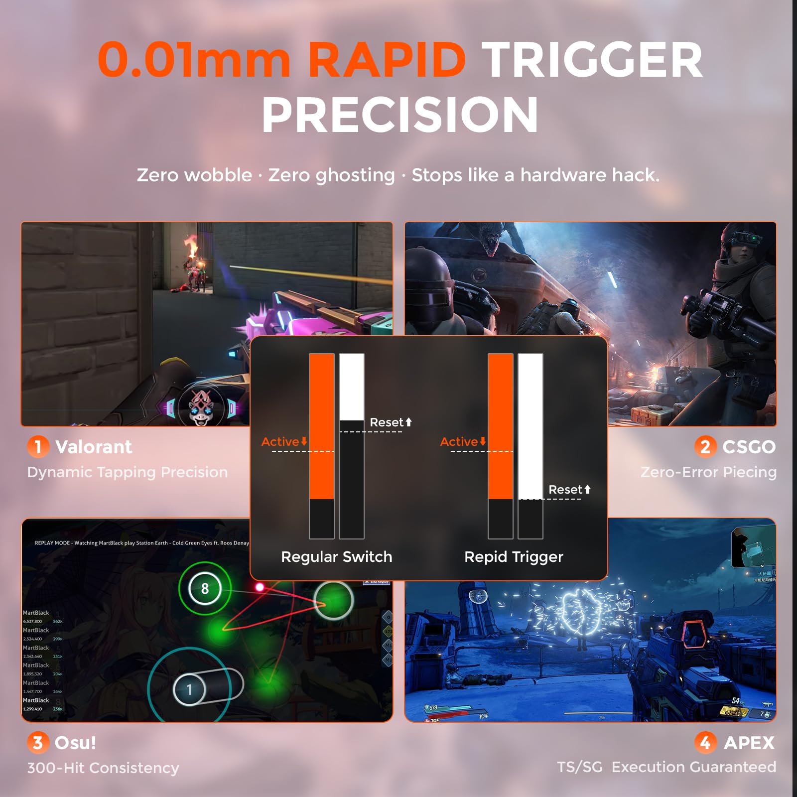 DAREU COOL60 klawiatura mechaniczna dla graczy 8K Hz Rapid Trigger, 60% z przezroczystymi klawiszami, 15 trybów RGB, precyzja RT 0,01 mm, regulowany skok klawiszy do komputerów PC/Mac (różowa)