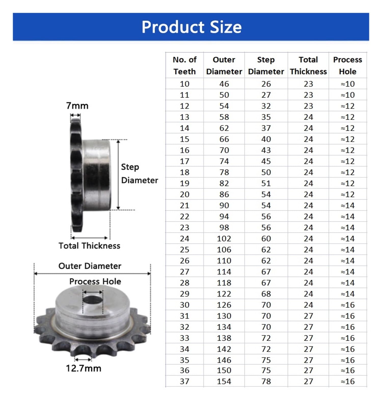 Bevel Gear Pinion Hardware Mechanical 08B 22 Teeth to 37 Teeth Sprocket Wheel Chain Gear Industrial A3 Steel Suitable for 08B Roller Chain Pitch 12.7mm(24 Teeth)