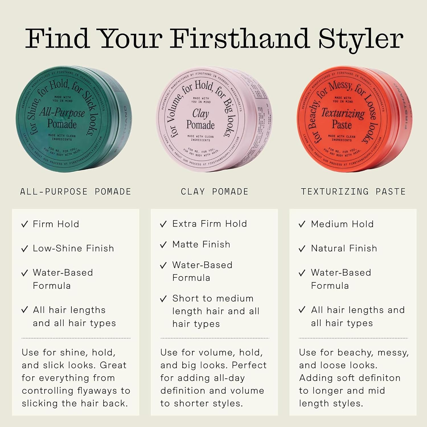 Firsthand Clay Pomade pomada z glinką do włosów dla mężczyzn i kobiet matowe wykończeni mocne utrwalenie nie pozostawia tłustej warstwy pomada organiczna na bazie wody łatwa do ułożenia 88 ml