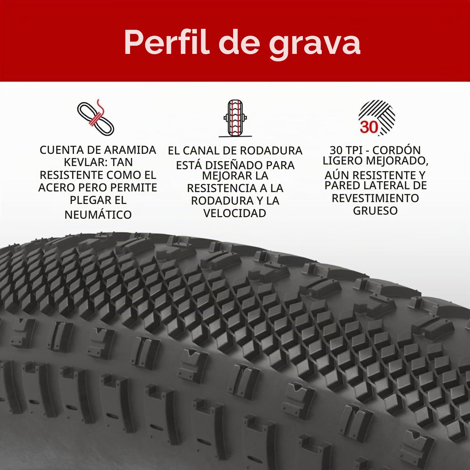 Fincci Cubierta 700x38c P1265 Plegable 30TPI con Protección LVL3 y Cámara | Cubiertas Bicicleta 700 x 38 con Protección LVL3 y Presión Máxima de 50 PSI Incluyendo Cámara Presta - Pack de 2