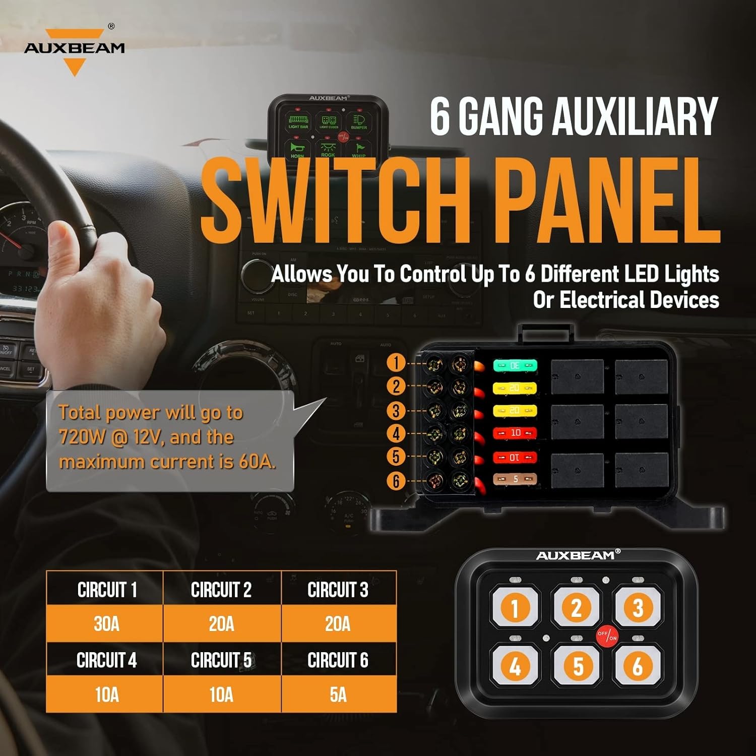 Auxbeam 6 Gang Switch Panel GC60 Universal Circuit Control Relay System Automatic Dimmable LED Switch Pod Touch Control Panel Switch Relay Box for Car Truck Pickup Boat UTV SUV-Green, 2 Year Warranty : Automotive