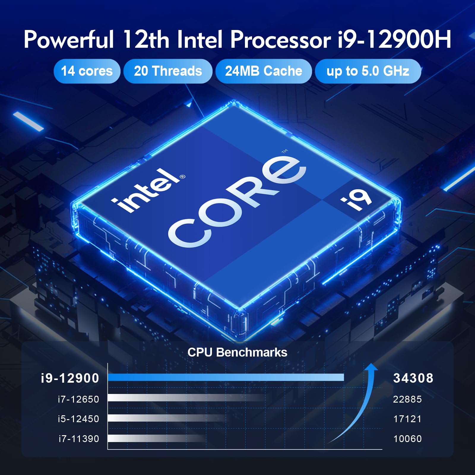 GEEKOM Mini IT12 Mini PC, 12° Gen i9-12900H (14 core, 20 thread, fino a 5,0 GHz) Mini Computer, 32 GB DDR4 1TB SSD NUC12 i9 Windows 11 Pro | 8K | WiFi 6E | USB4*2