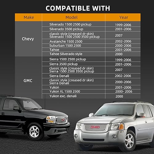 Miniatura 6 de Dilomber Kit de arnés de cableado de control de ventilador eléctrico de doble velocidad, arnés de ventilador eléctrico para Chevy Silverado
