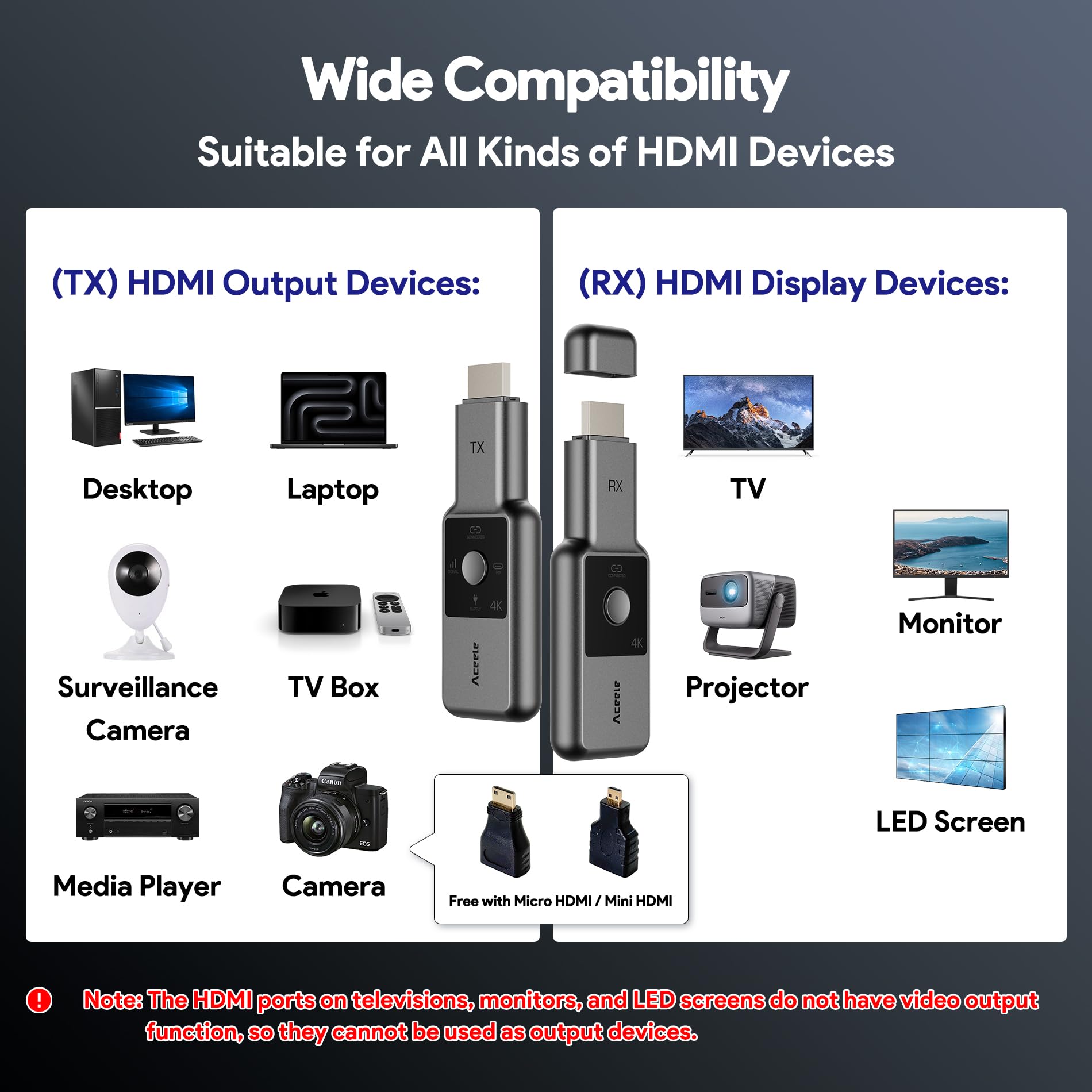 Bezprzewodowy nadajnik i odbiornik HDMI 4K przy 30 Hz, bezprzewodowy przedłużacz nadajnika HDMI z ekranem LCD, 3 trybami i niskim opóźnieniem 2,4 g/5,8 G i zasięgiem 50 m, do komputera PC/laptopa/DV