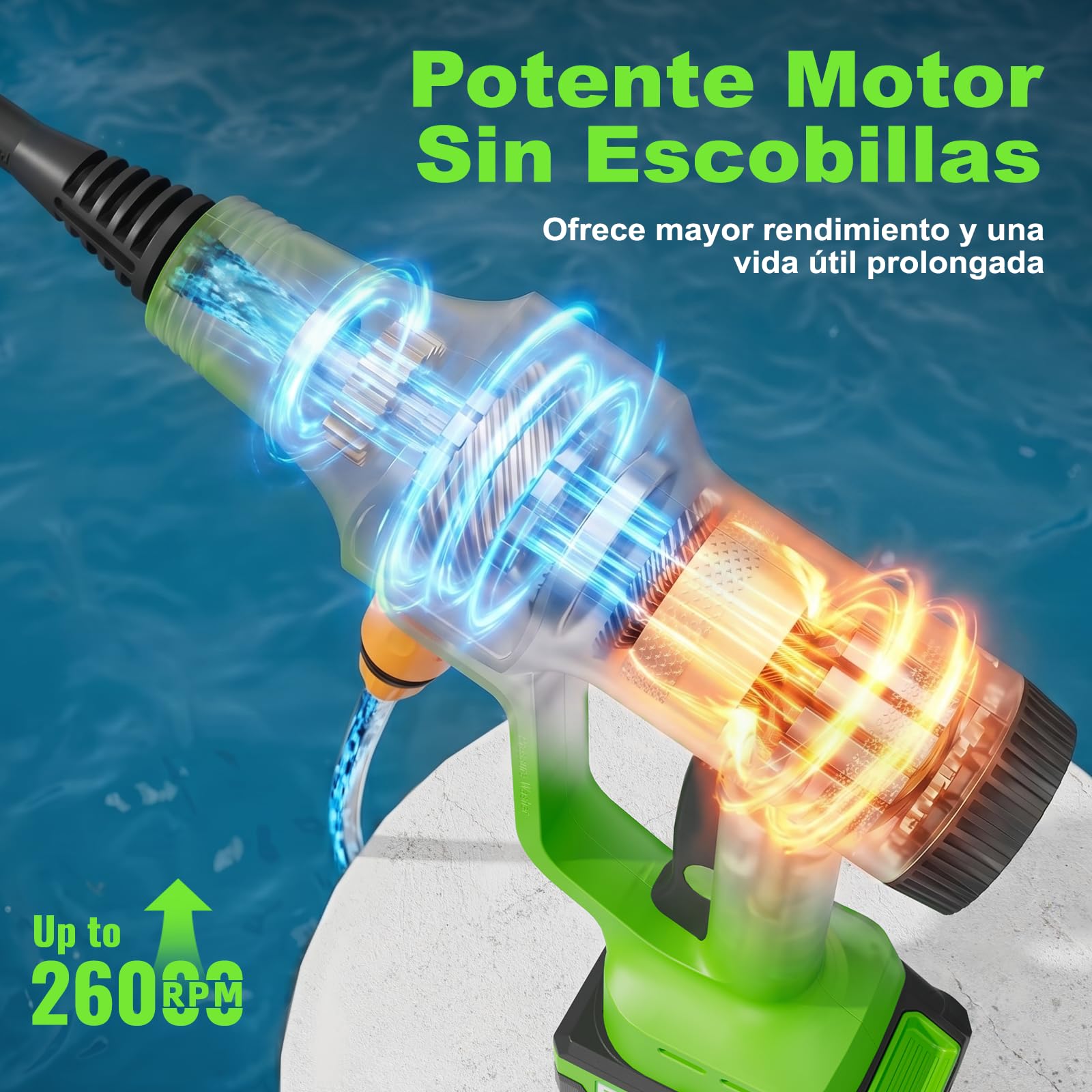 Hidrolimpiadora a Bateria con Boquilla 6 en 1, 2 Baterías, Manguera Trenzada de 6,5 m, Hidrolimpiadora Portátil de Alta Presión Conexión de Grifo para Coche, Jardín, Terraza